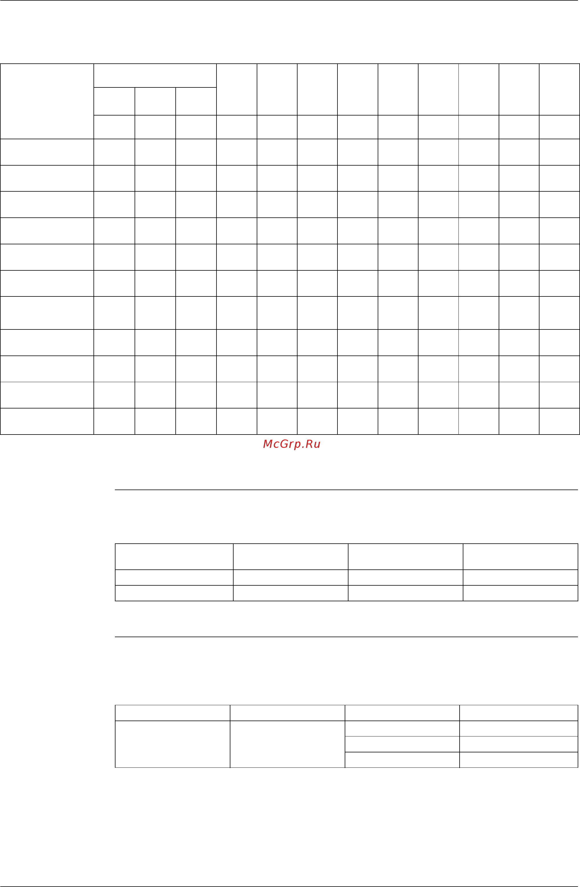 Daikin FXDQ20PVET [160/394] Applicable range of field setting