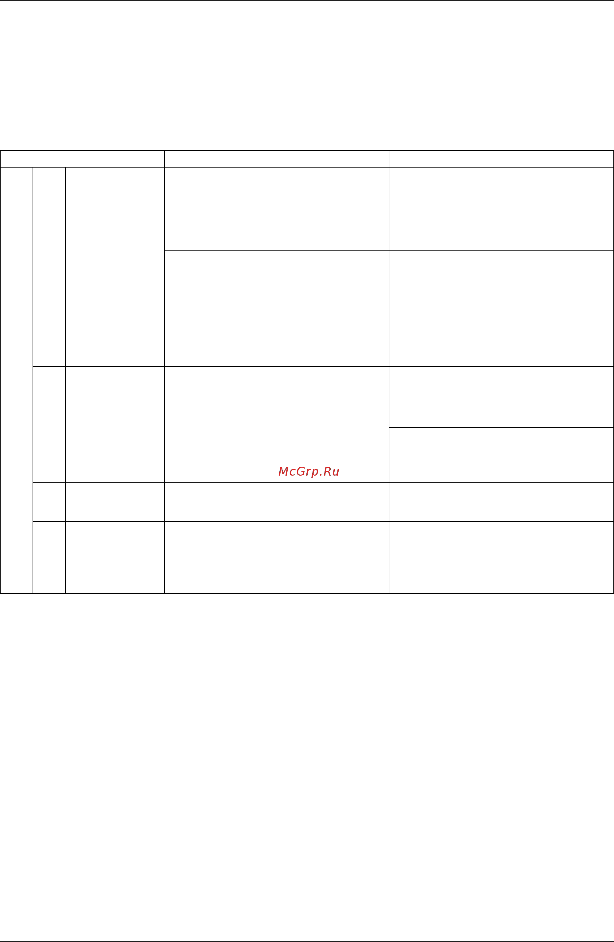 Daikin RXQ28PHY1 [168/394] Field setting from outdoor unit