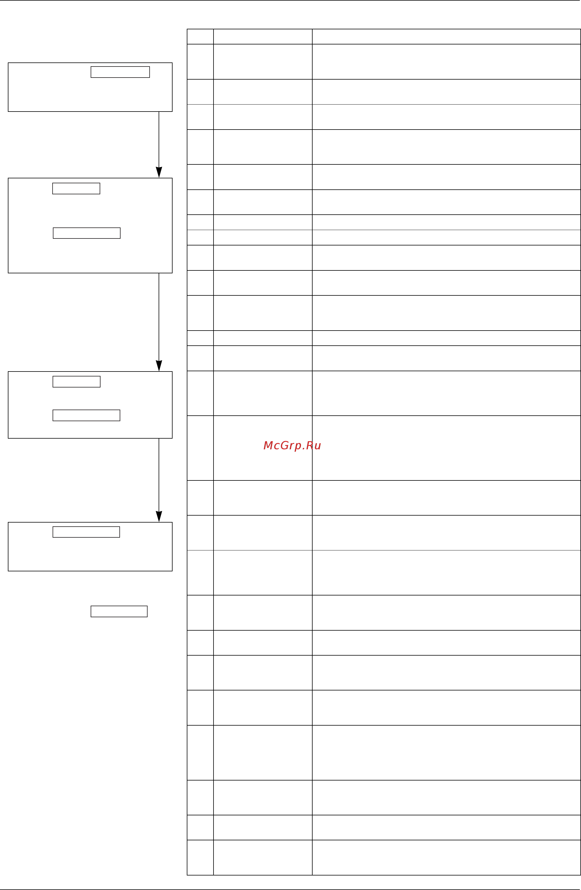 Daikin RXQ32PHY1 [174/394] B setting mode 2