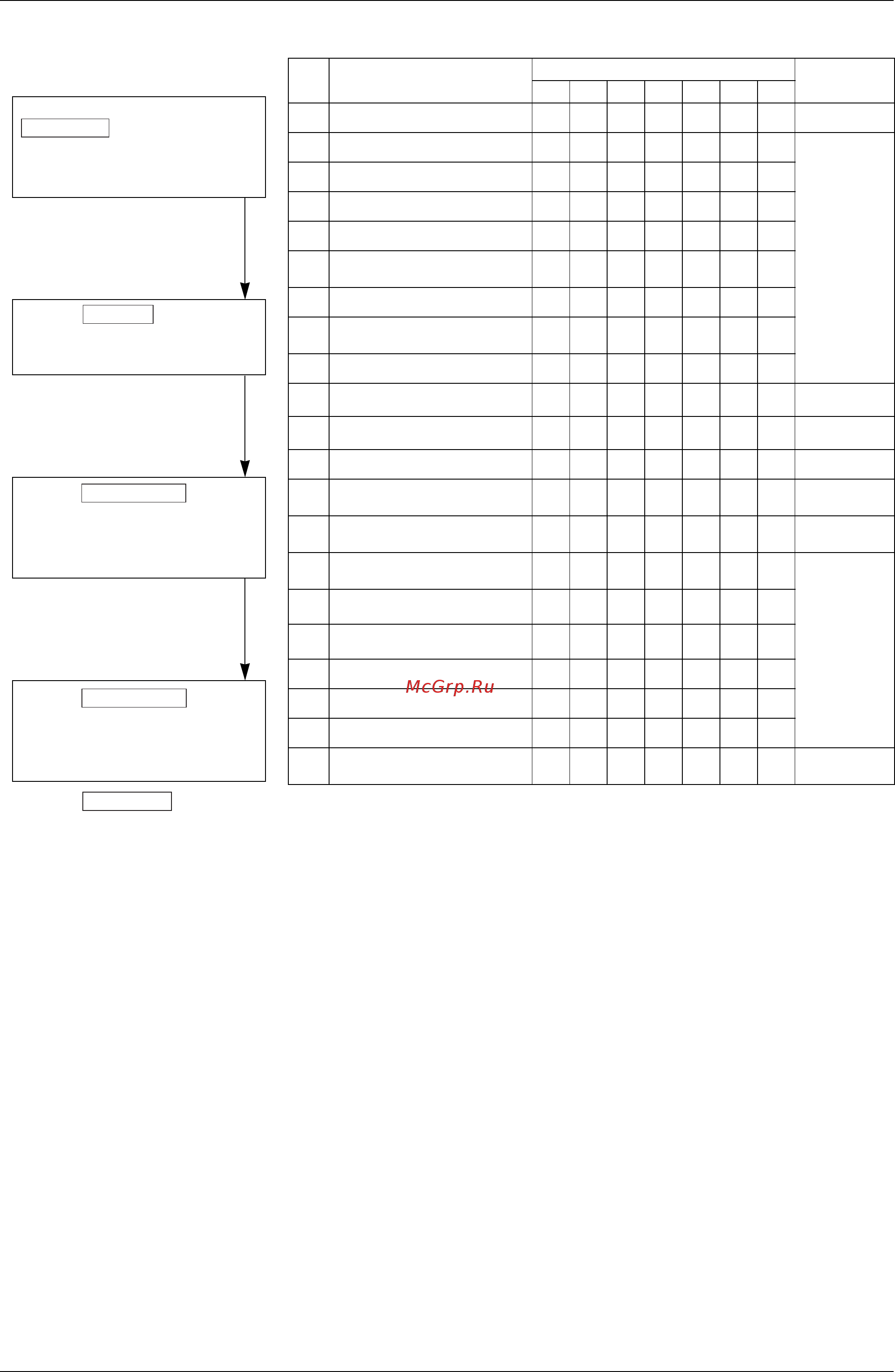 Daikin RXQ50PHY1 [178/394] C monitor mode