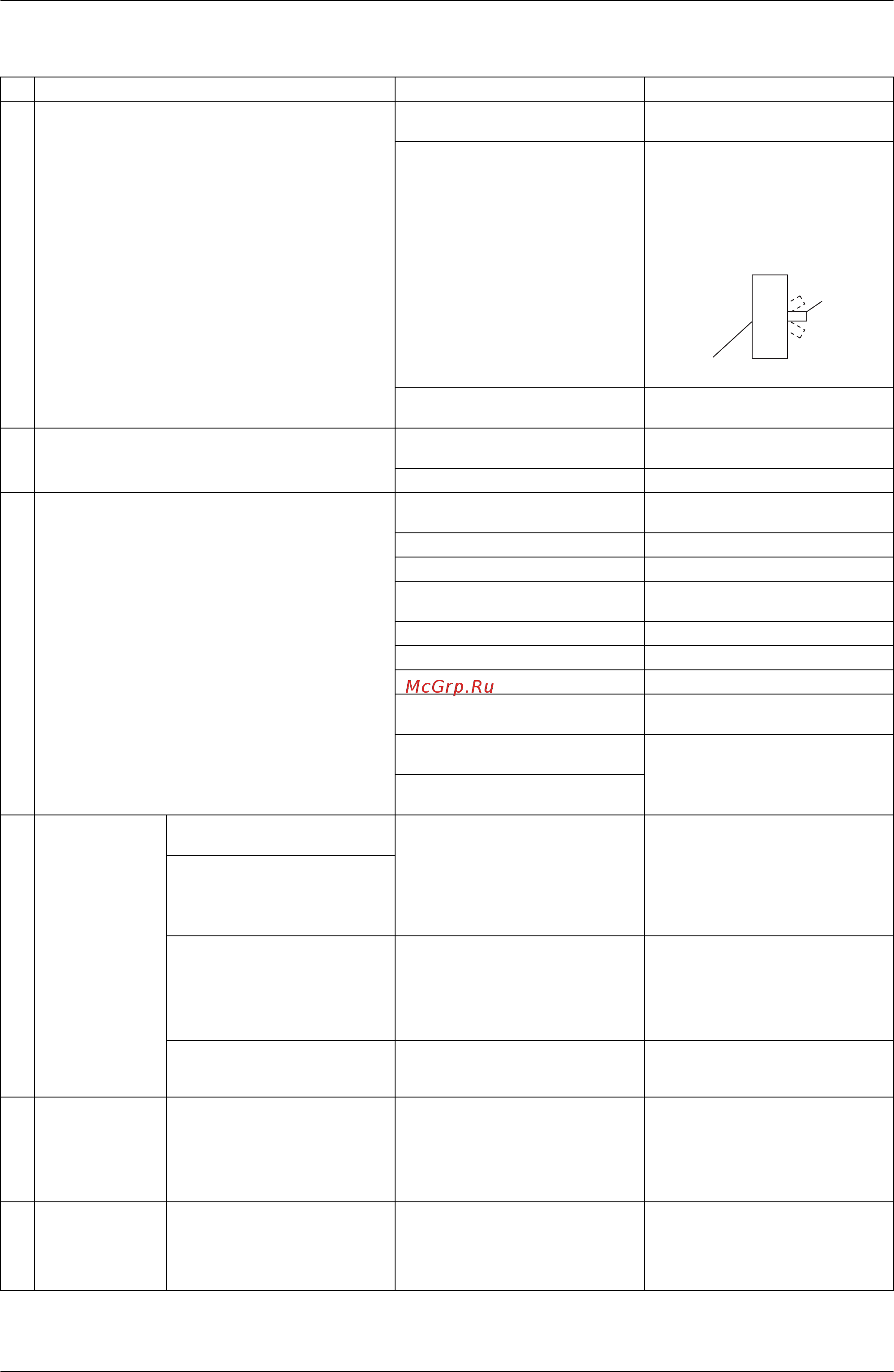 Daikin FXDQ25PVE [190/394] Symptom based troubleshooting