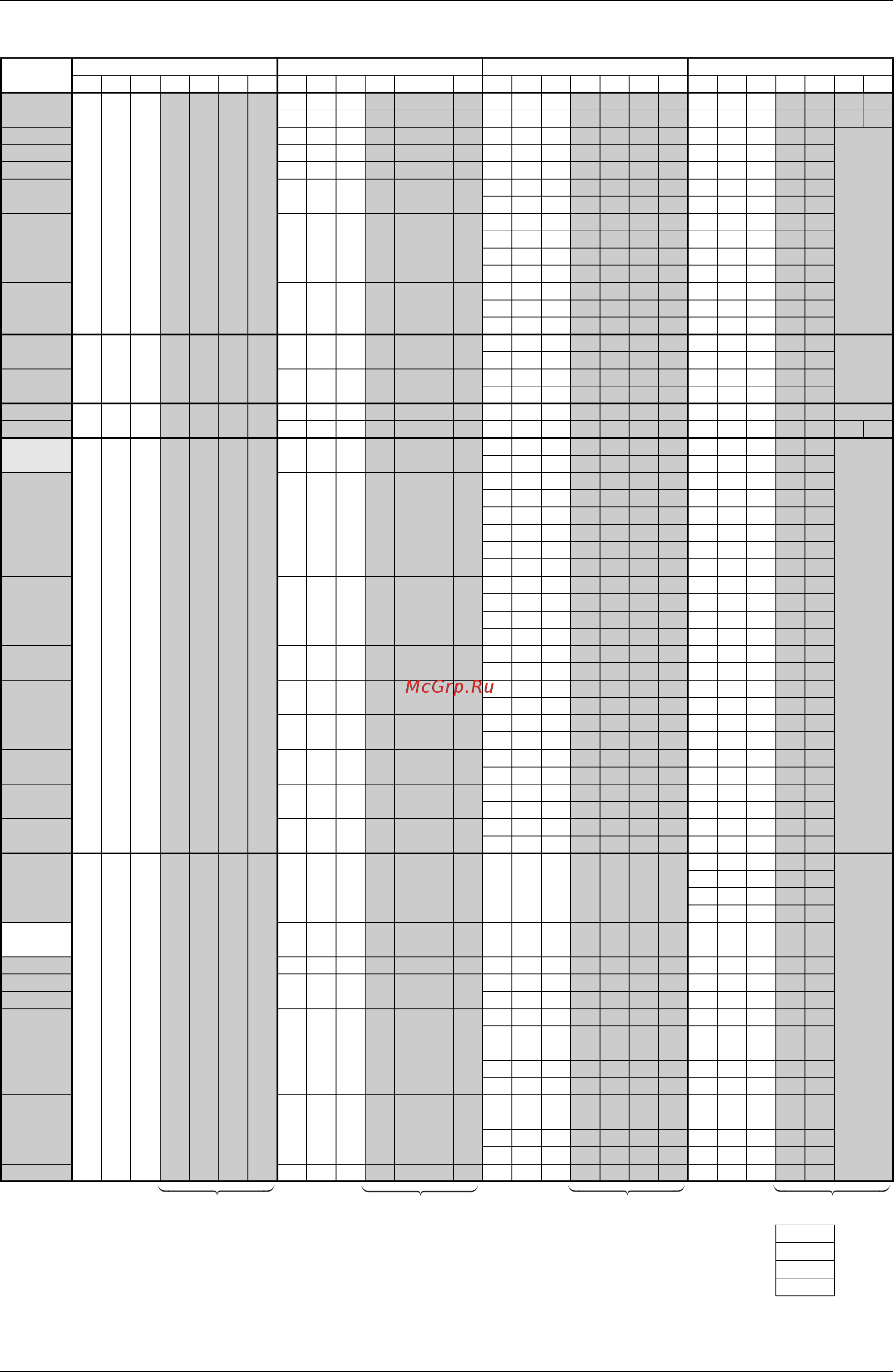 Daikin RXQ40PHY1 Сервис мануал онлайн [206/394] 551225