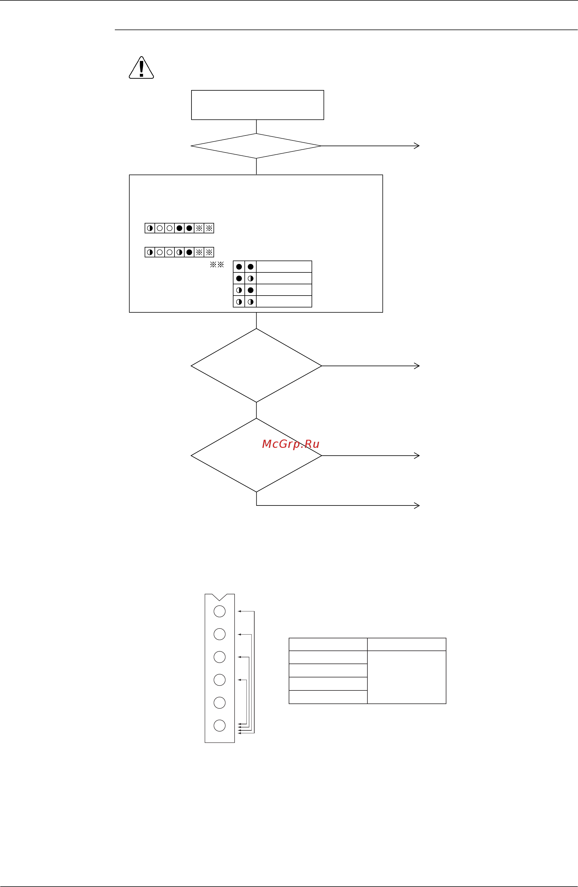 Daikin FXDQ20PVET [239/394] Troubleshooting