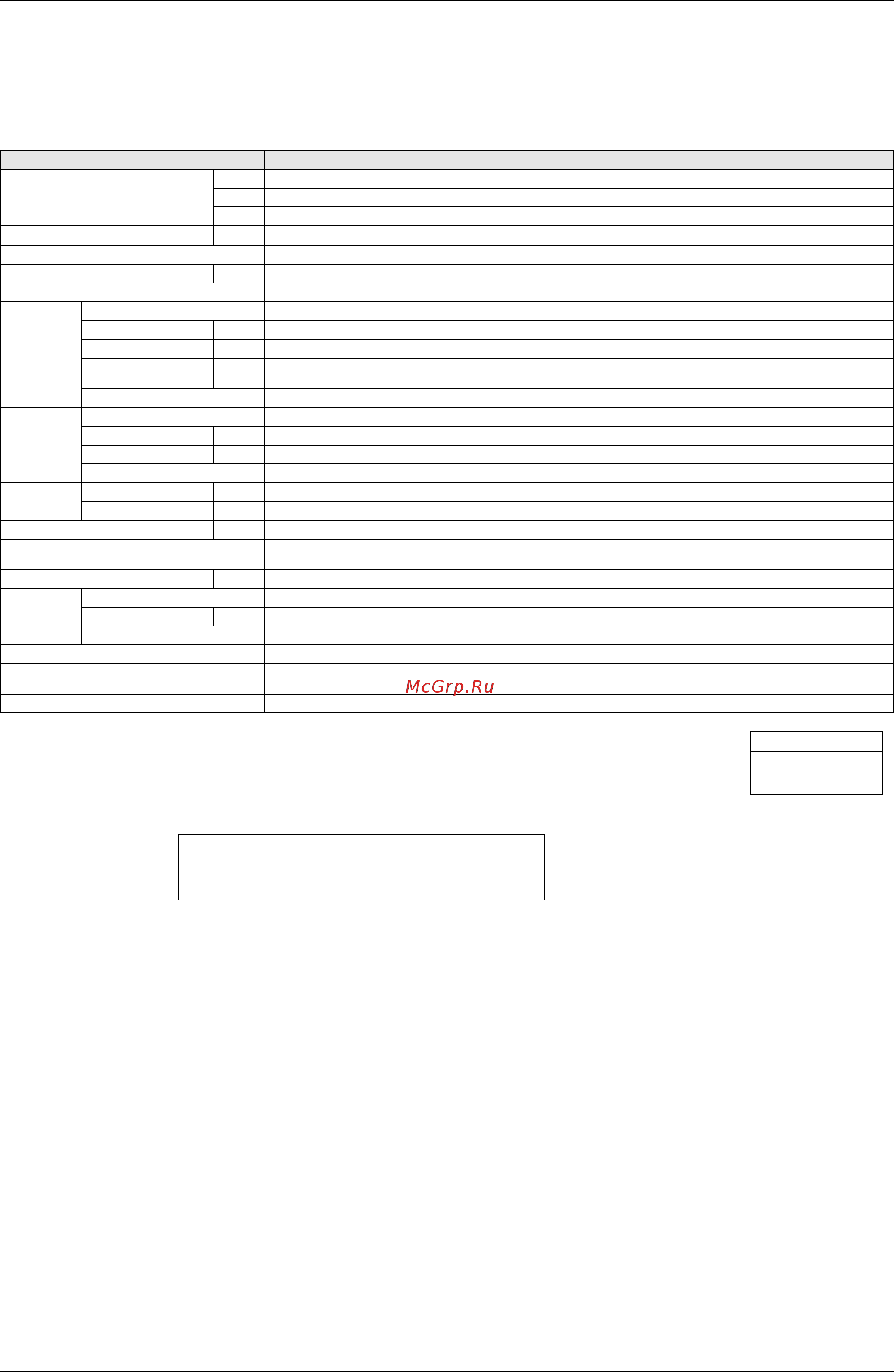 Daikin RXQ32PHY1 [25/394] Specifications