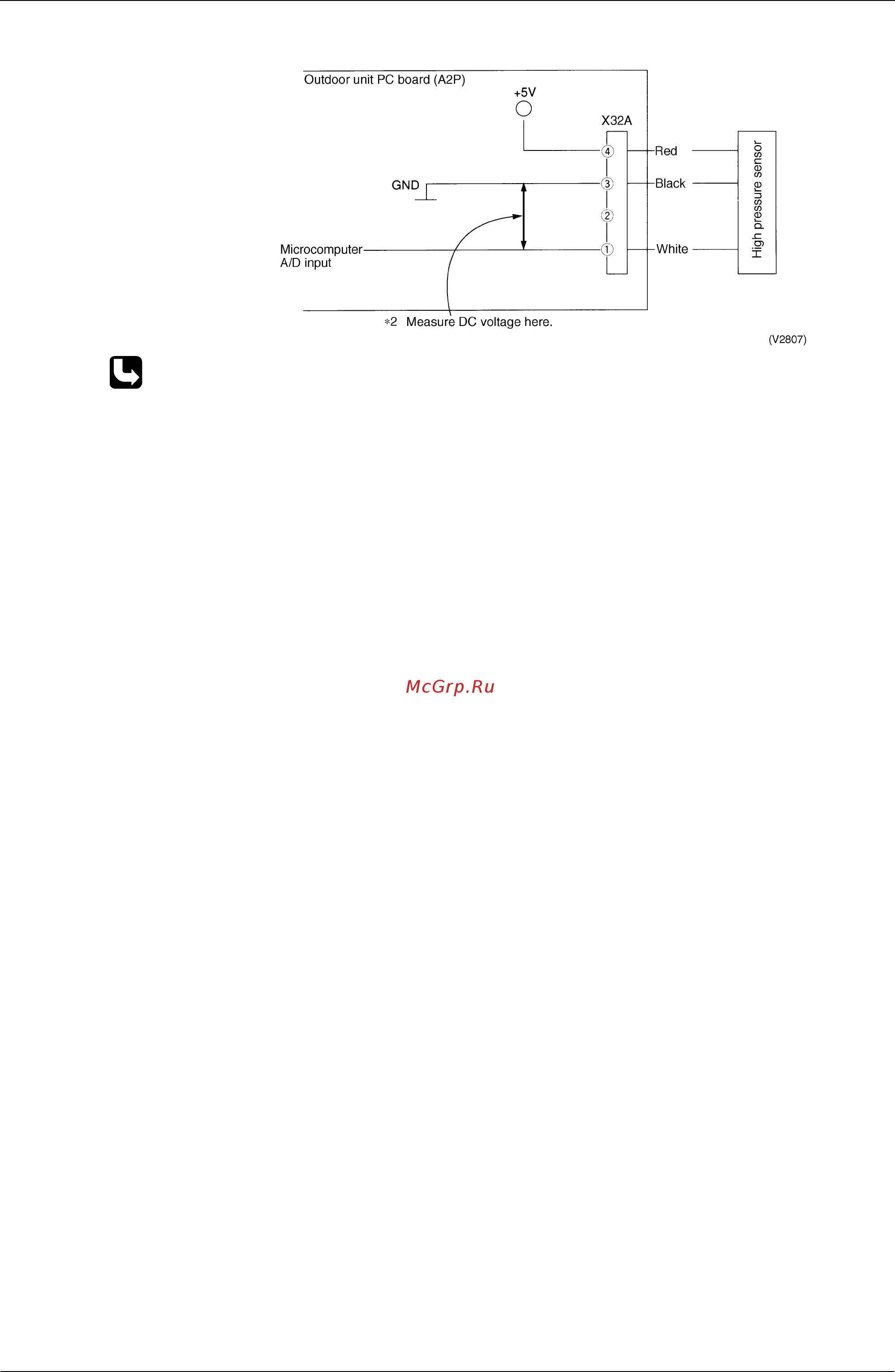 Daikin FXDQ20PVET [255/394] Refer to pressure sensor pressure voltage characteristics table on p363