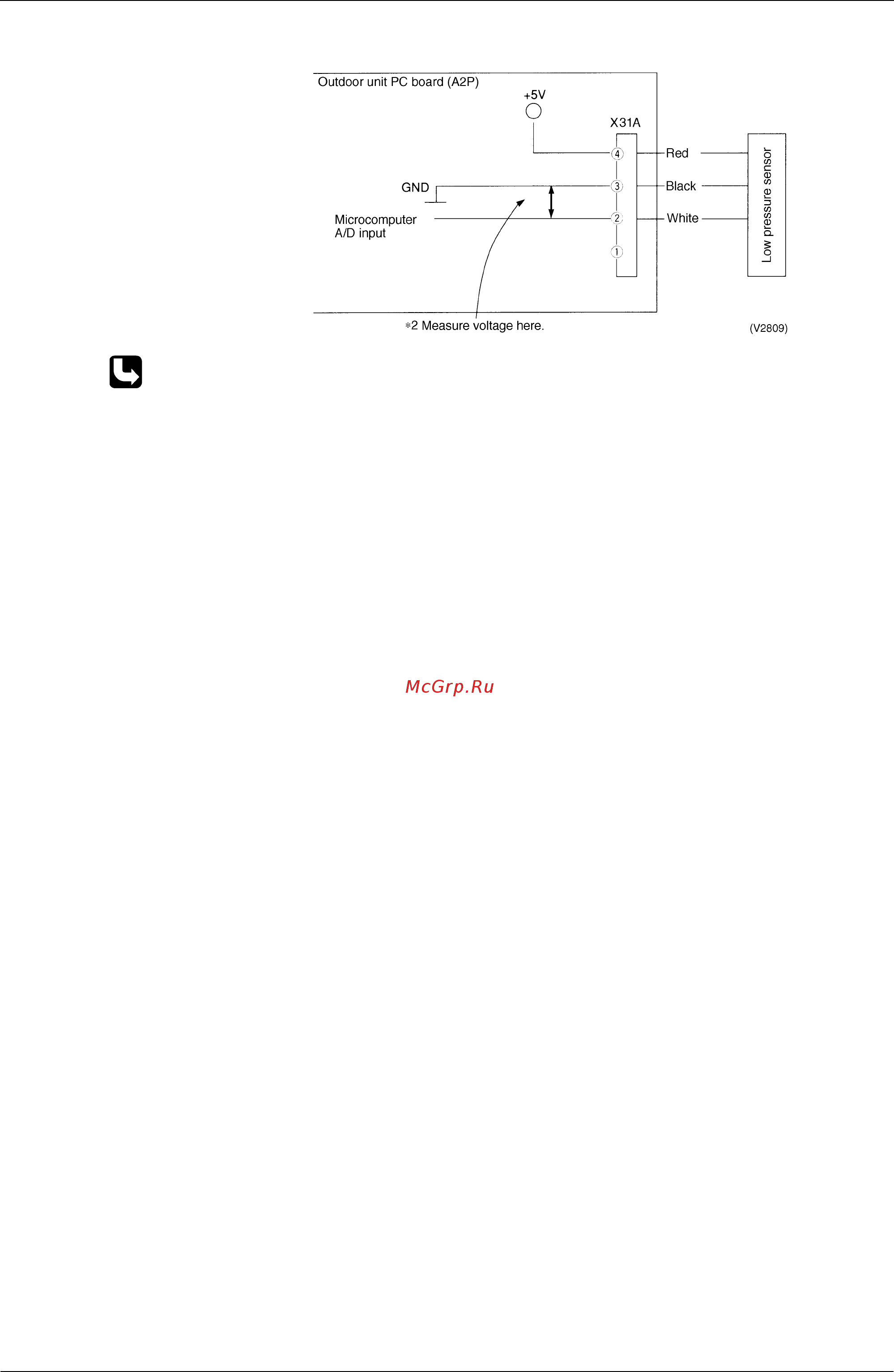 Daikin FXDQ20PVET [257/394] Voltage measurement point