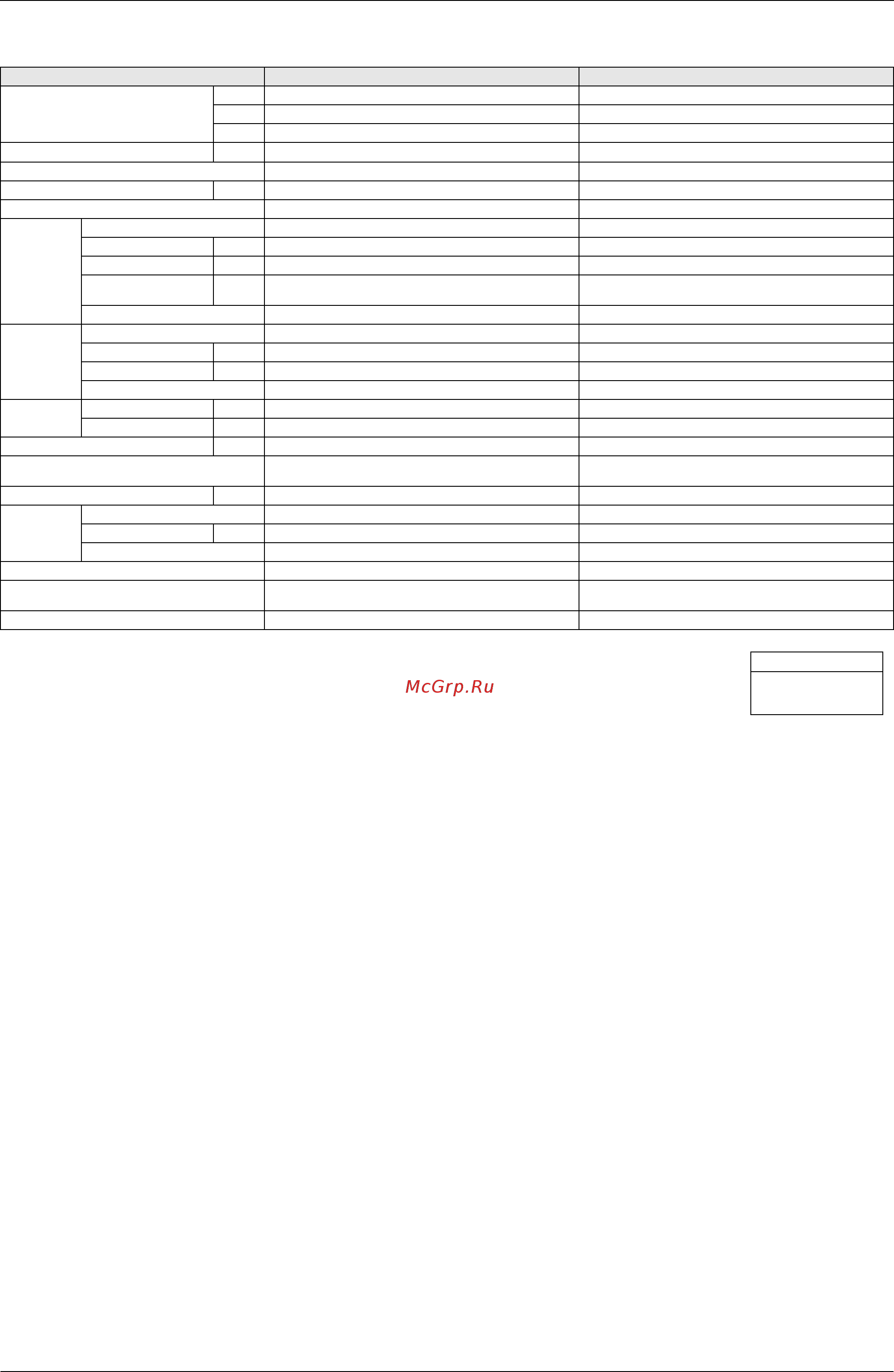 Daikin RXQ50PHY1 [27/394] Specifications