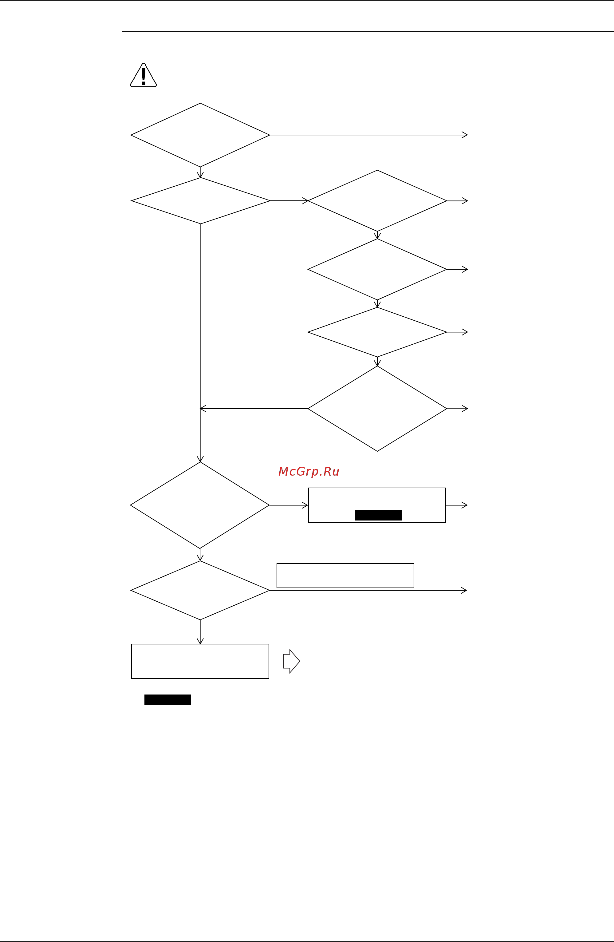 Daikin RXQ30PHY1 [307/394] Troubleshooting