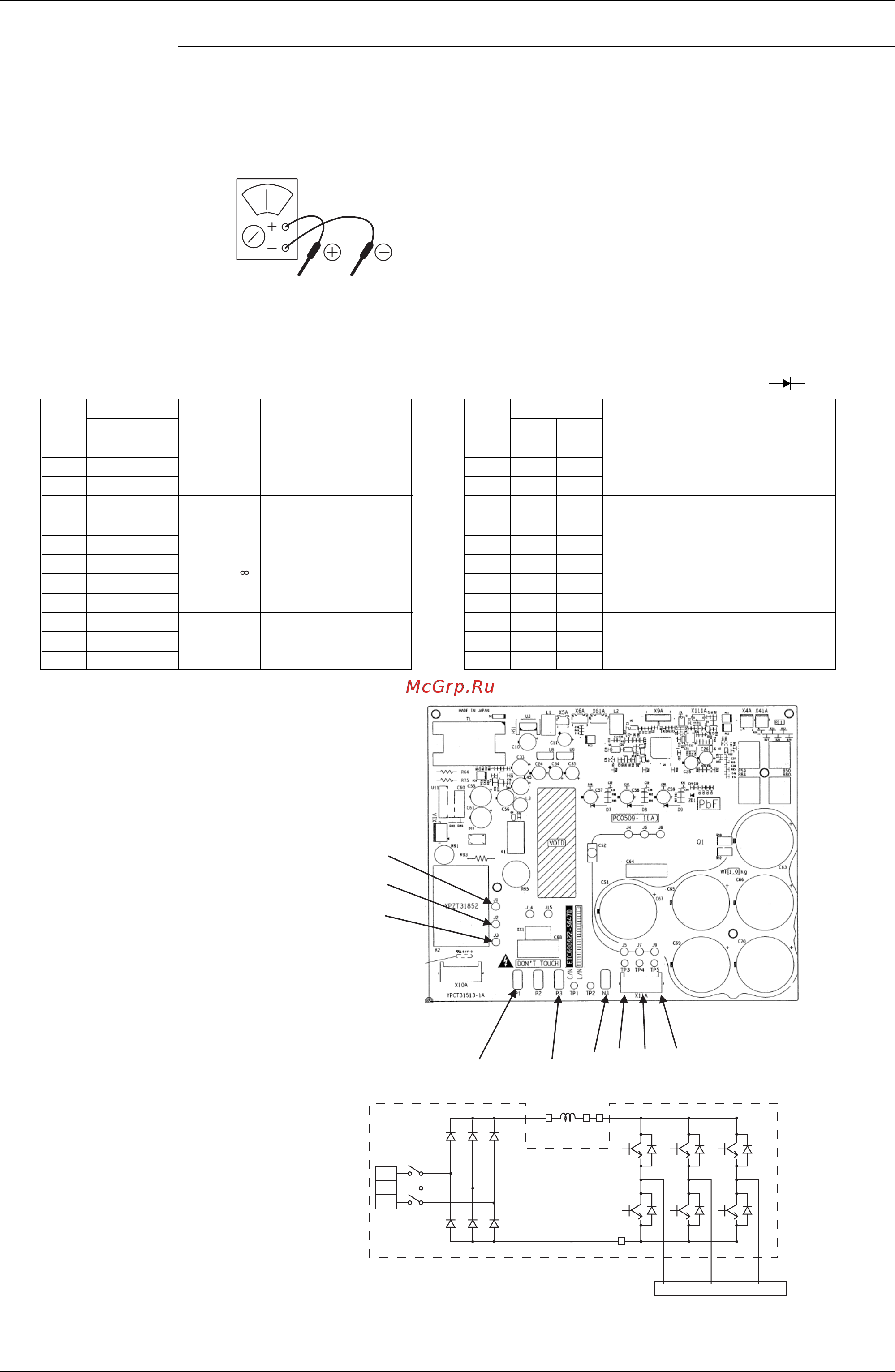 Daikin FXDQ20PVET [317/394] Pcb and circuit diagram