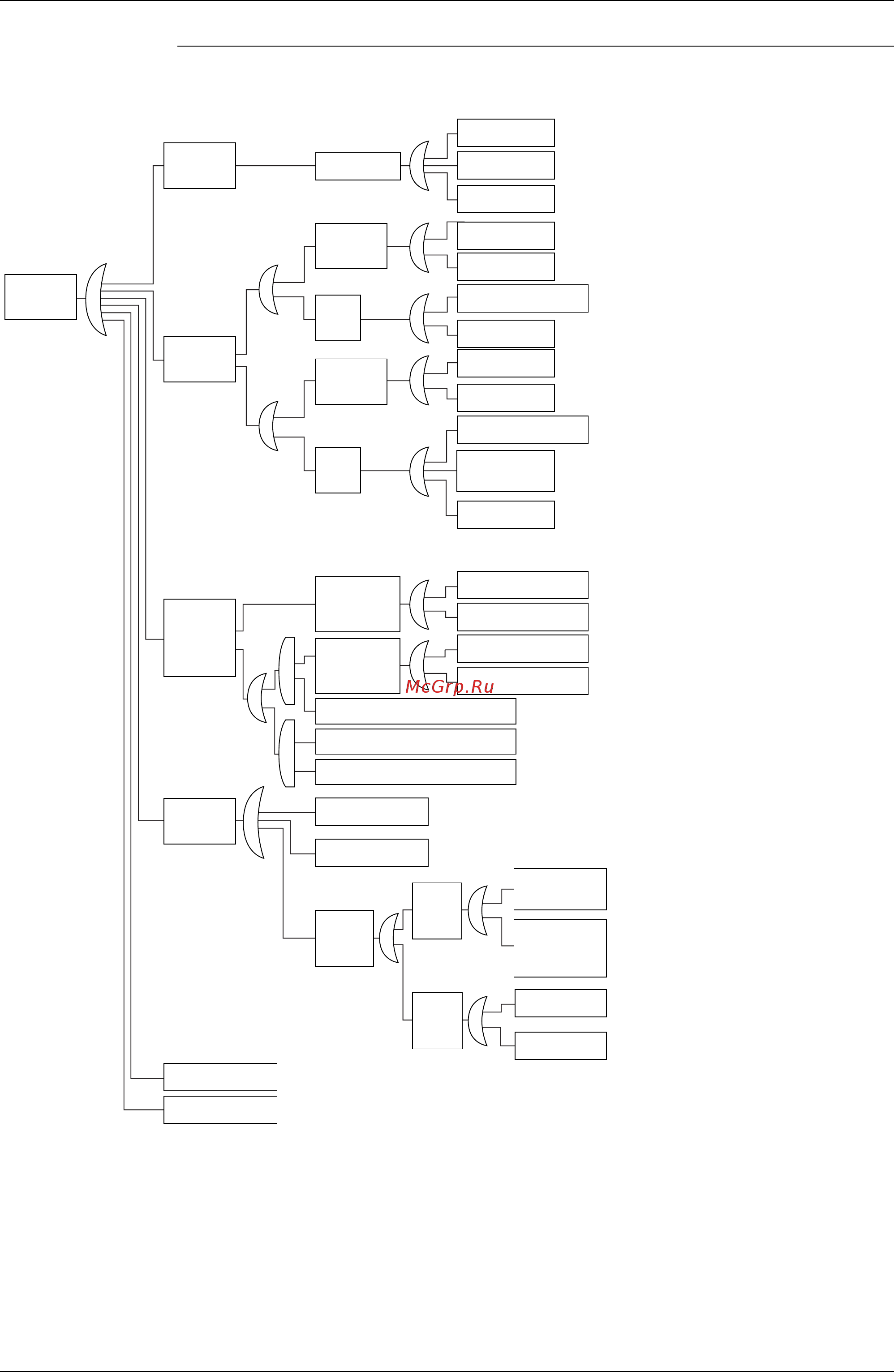 Daikin RXQ42PHY1 [318/394] Check 5 check for causes of rise in high pressure referring to the fault tree analysis fta shown below probe the faulty points