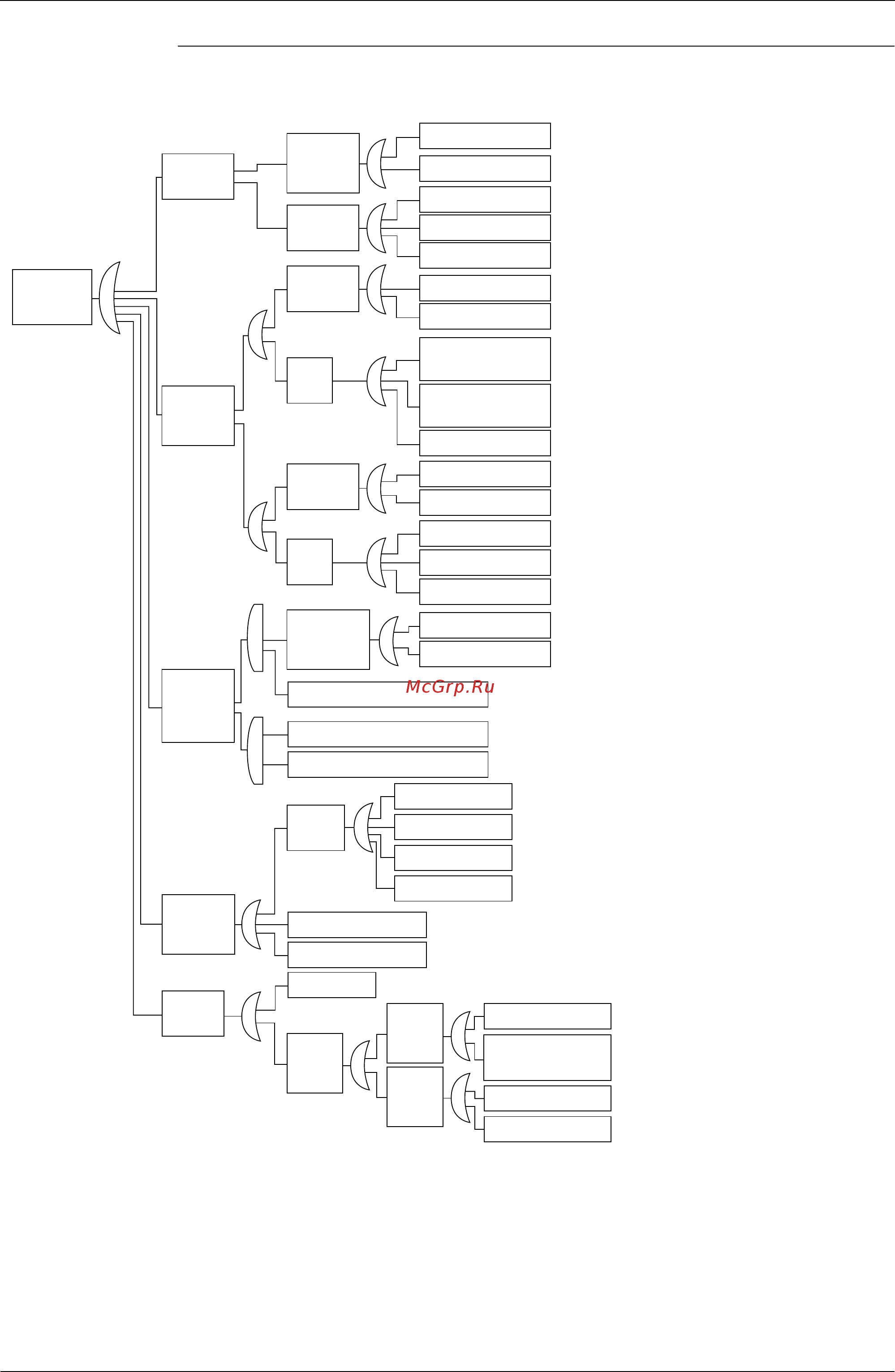 Daikin RXQ44PHY1 [319/394] Check 6 check for causes of drop in low pressure referring to the fault tree analysis fta shown below probe the faulty points