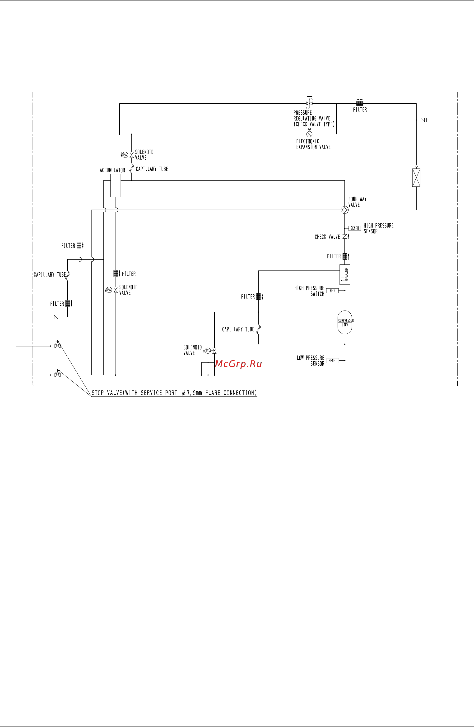 Daikin FXDQ32PVET [325/394] Piping diagrams