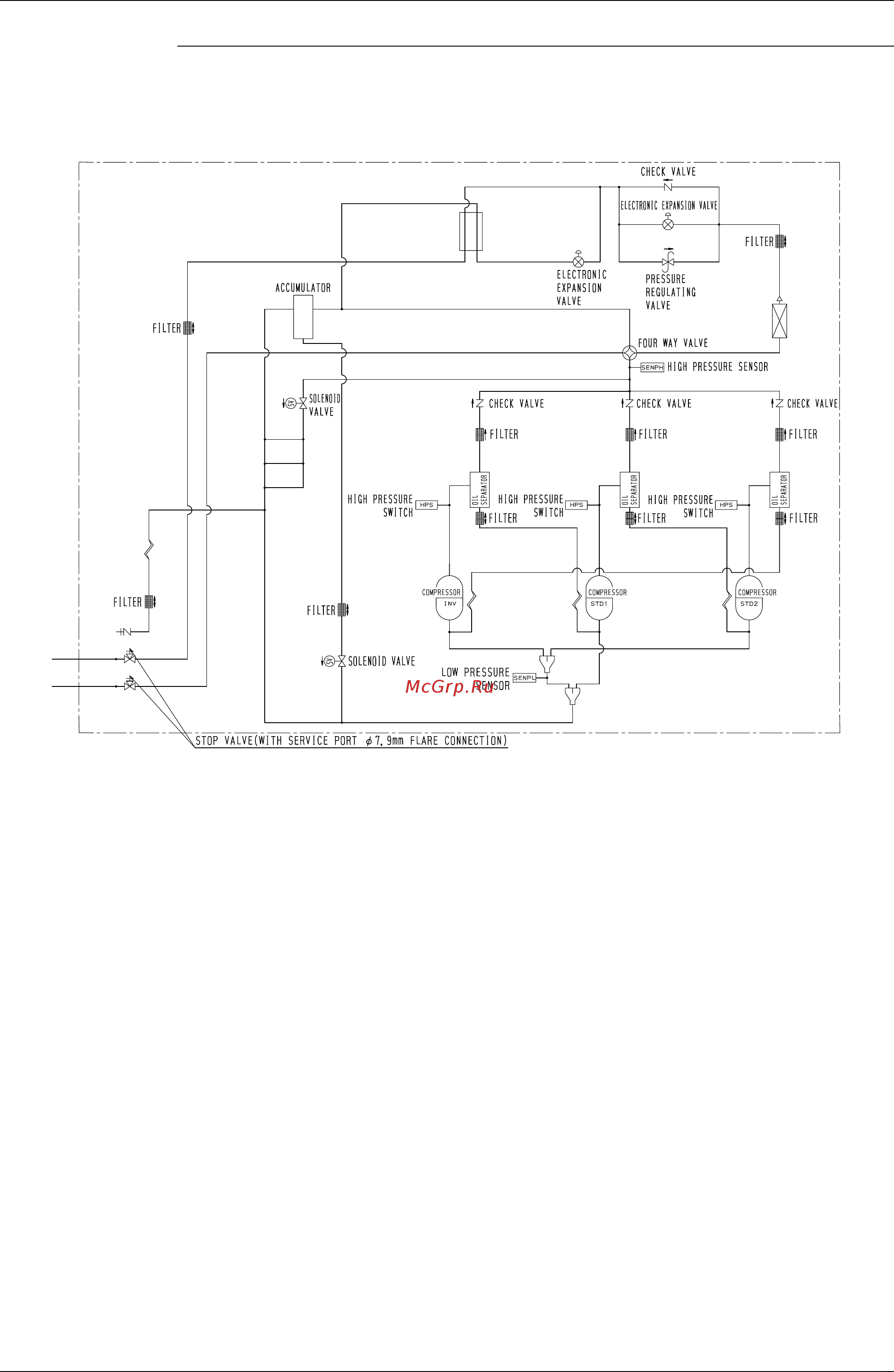 Daikin FXDQ25PVET [328/394] Rxq14py1 rxq16py1 rxq18py1