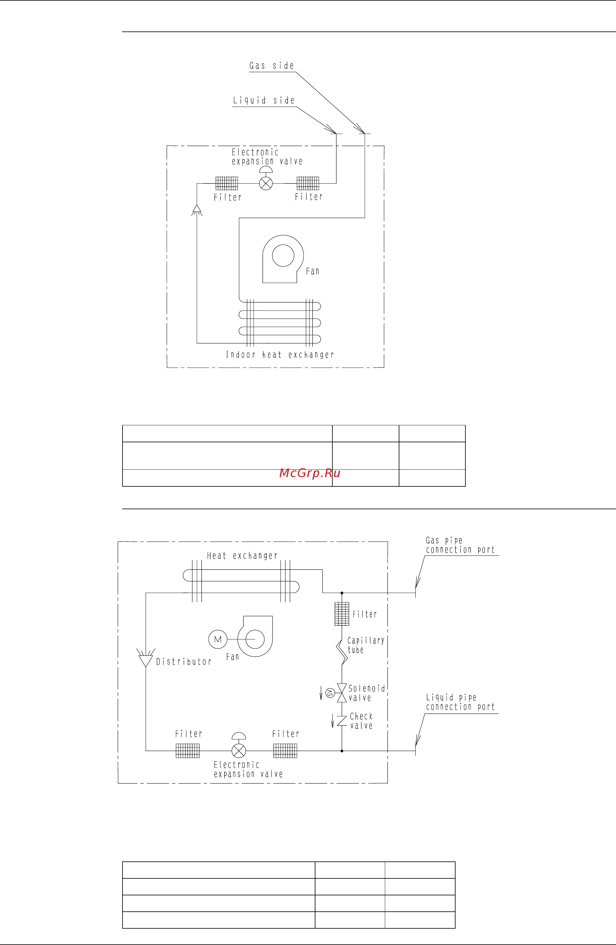 Daikin FXDQ20PVET [330/394] Refrigerant pipe connection port diameters
