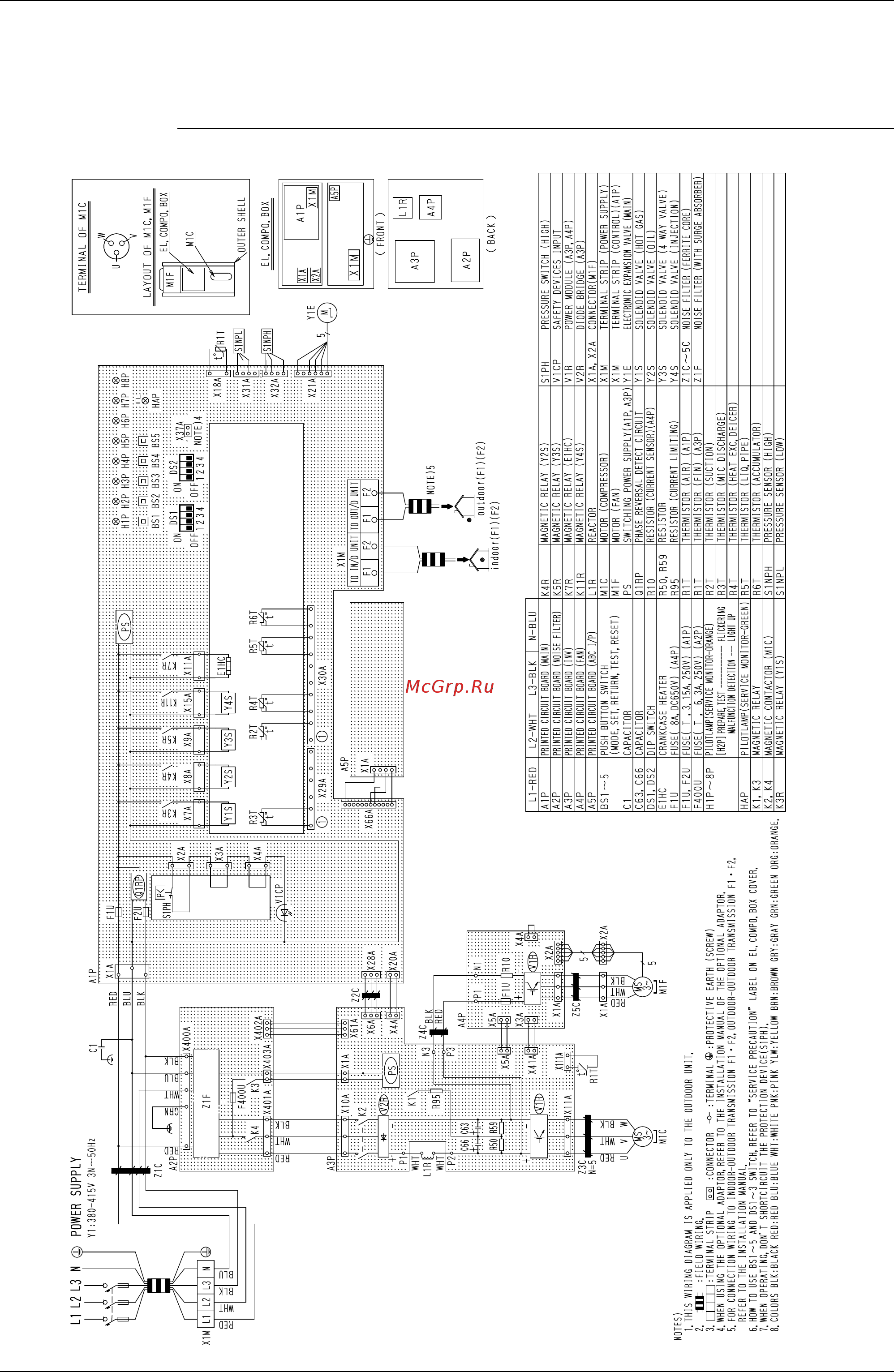 Daikin FXDQ20PVET [332/394] Wiring diagrams for reference