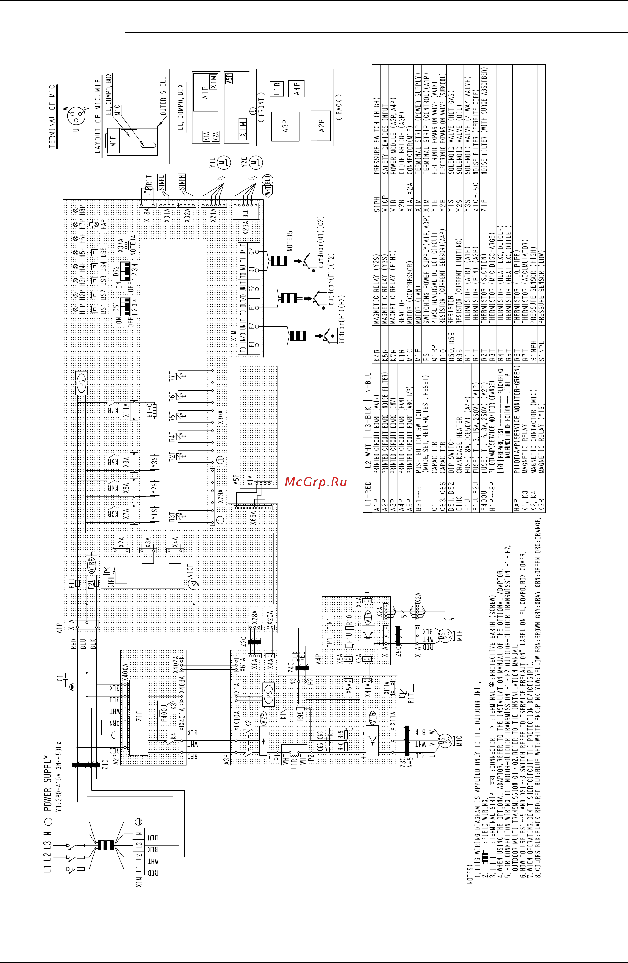 Daikin FXDQ20PVET [333/394] Rxq8py1