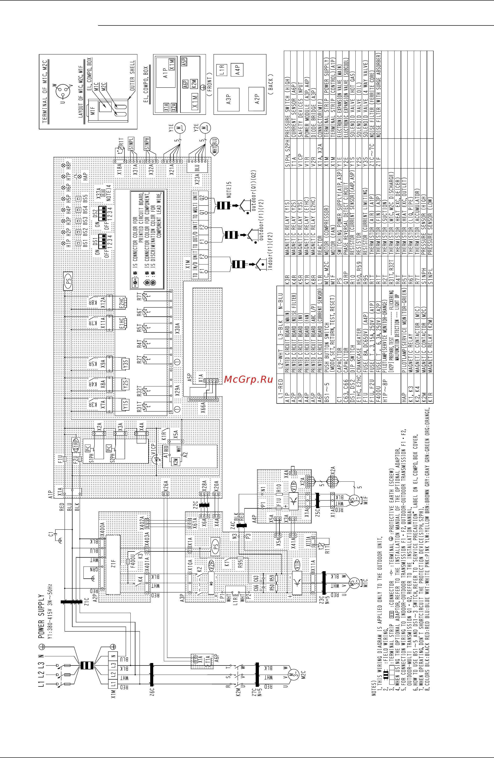 Daikin FXDQ20PVET [334/394] Rxq10py1