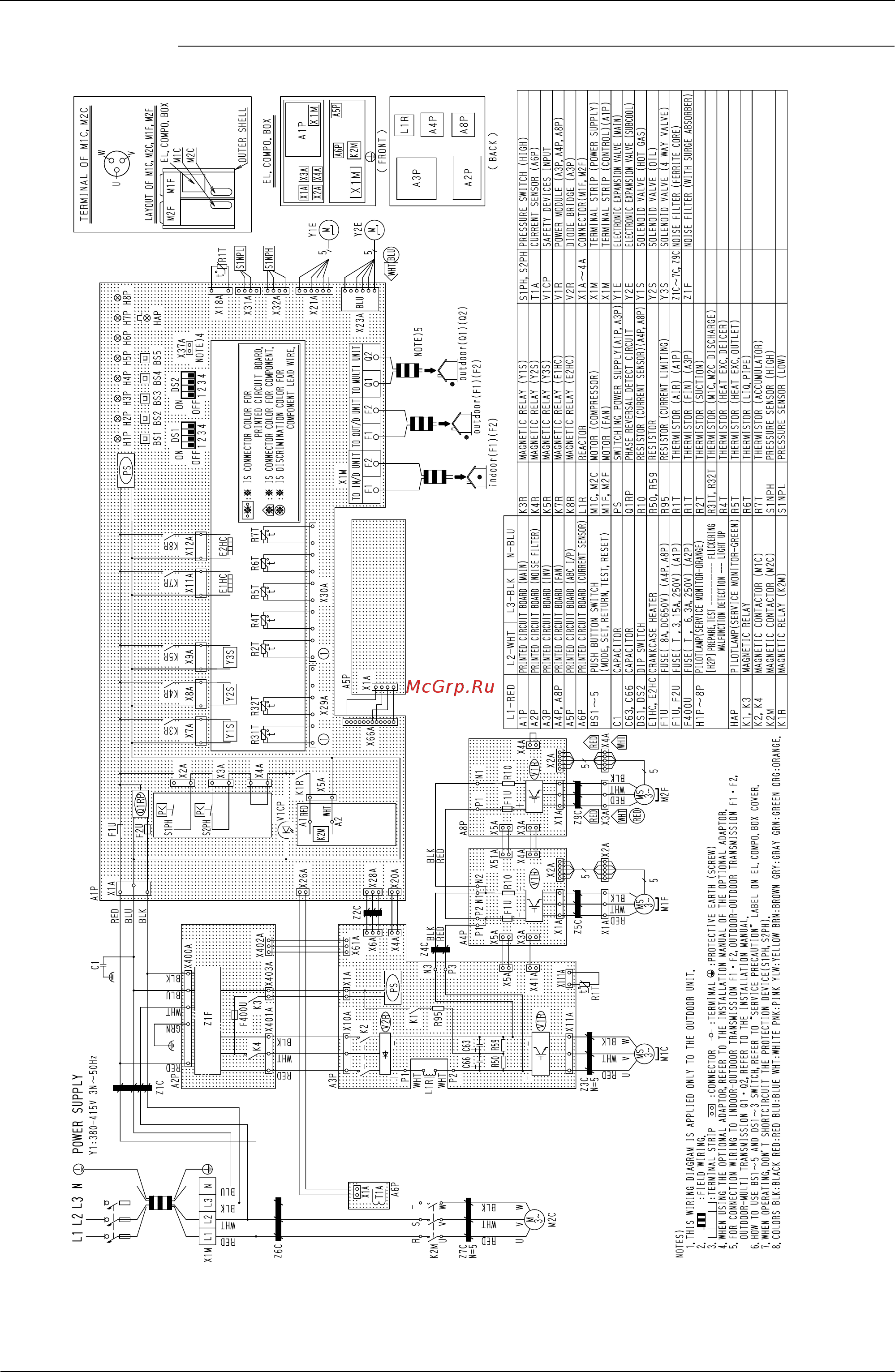 Daikin FXDQ20PVET [335/394] Rxq12py1