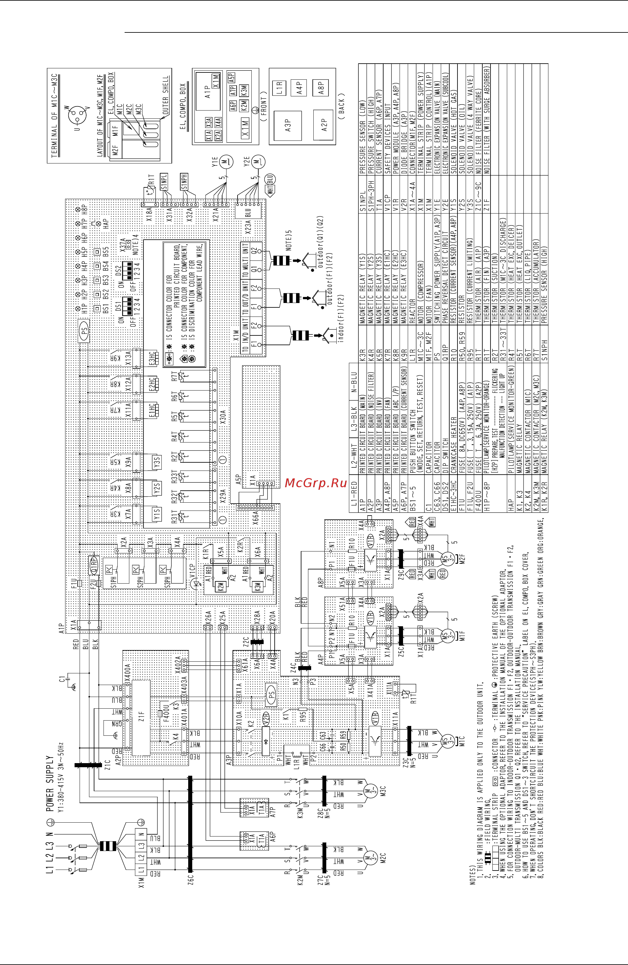 Daikin FXDQ25PVET [336/394] Rxq14py1 rxq16py1 rxq18py1