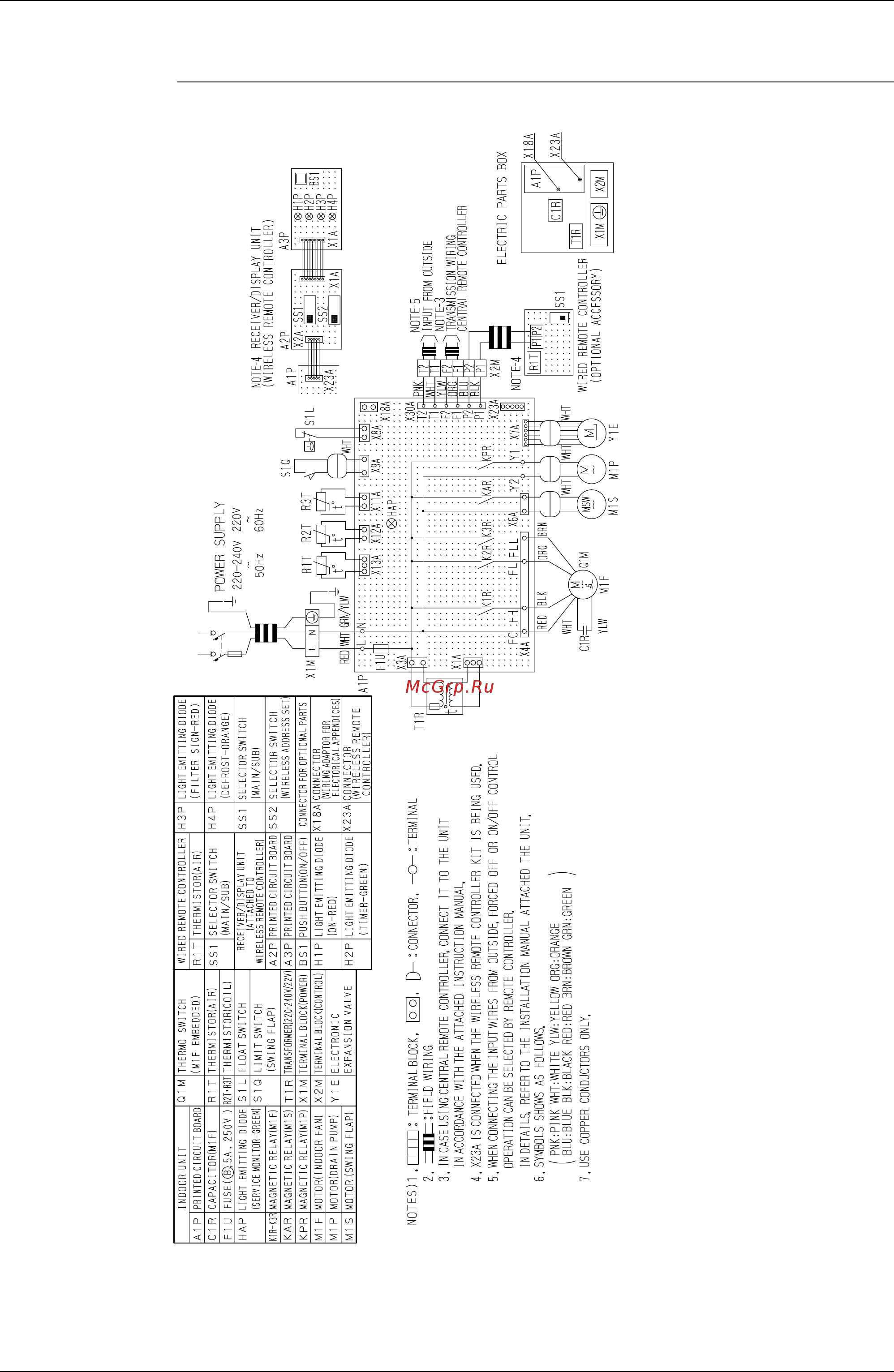 Daikin RXQ36PHY1 [340/394] Indoor unit