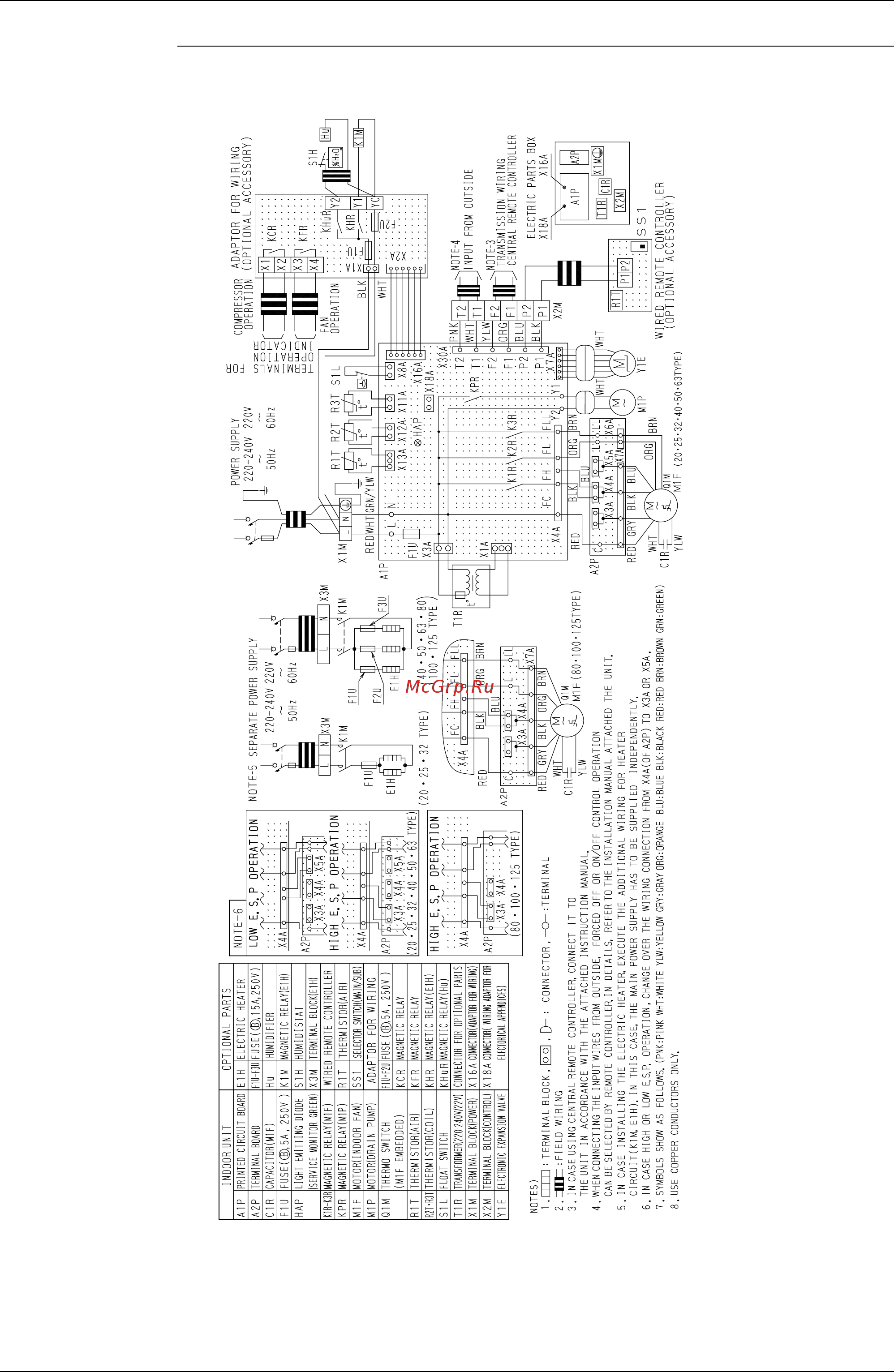Daikin FXDQ25PVET [346/394] Fxsq20m 25m 32m 40m 50m 63m 80m 100m 125mve