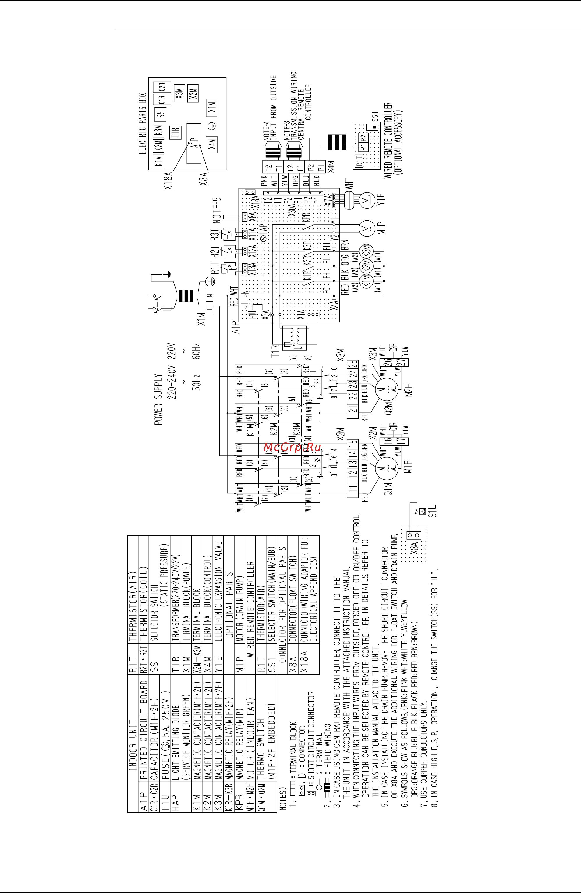 Daikin FXDQ20PVET [348/394] Fxmq200ma 250mave