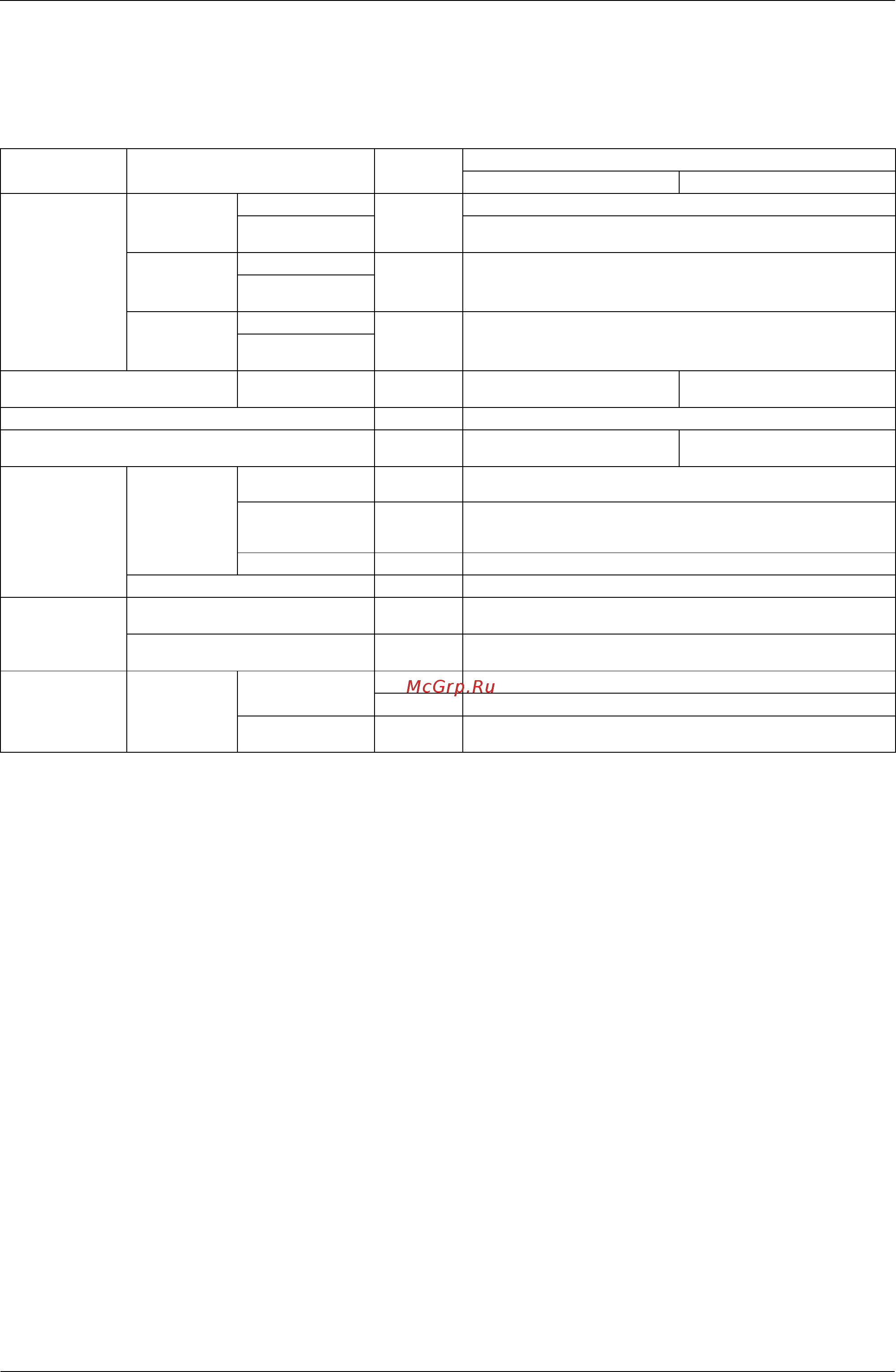 Daikin FXDQ20PVET [355/394] List of electrical and functional parts
