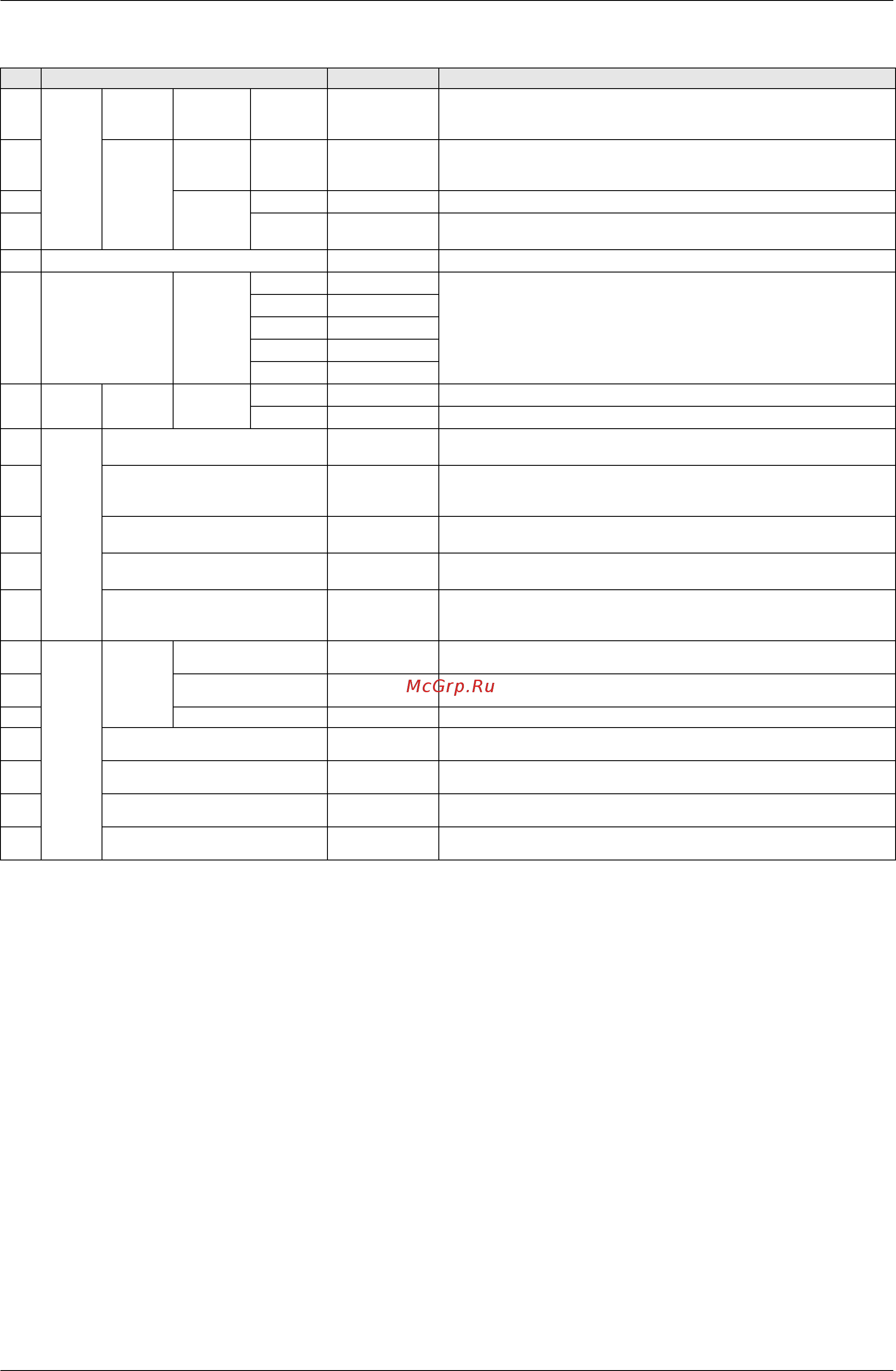 Daikin FXDQ20PVET [364/394] Building management system