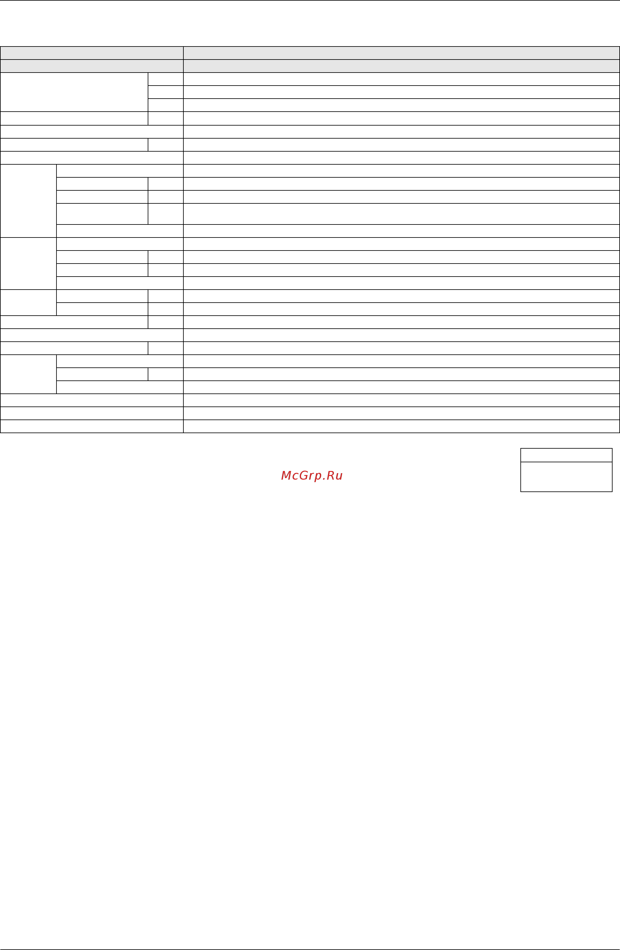 Daikin FXDQ20PVET [37/394] Specifications