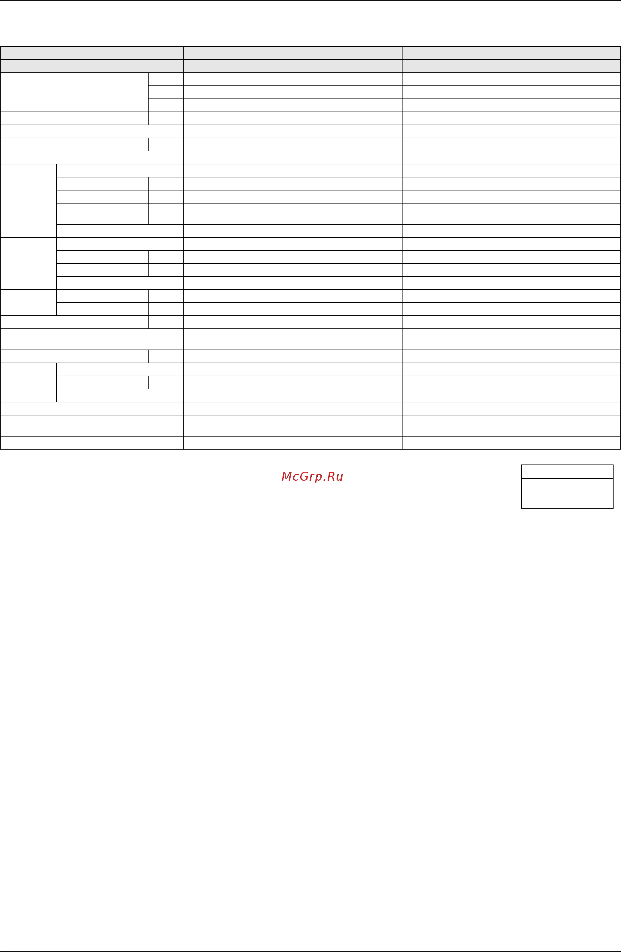 Daikin RXQ30PHY1 [44/394] Si34 704 specifications