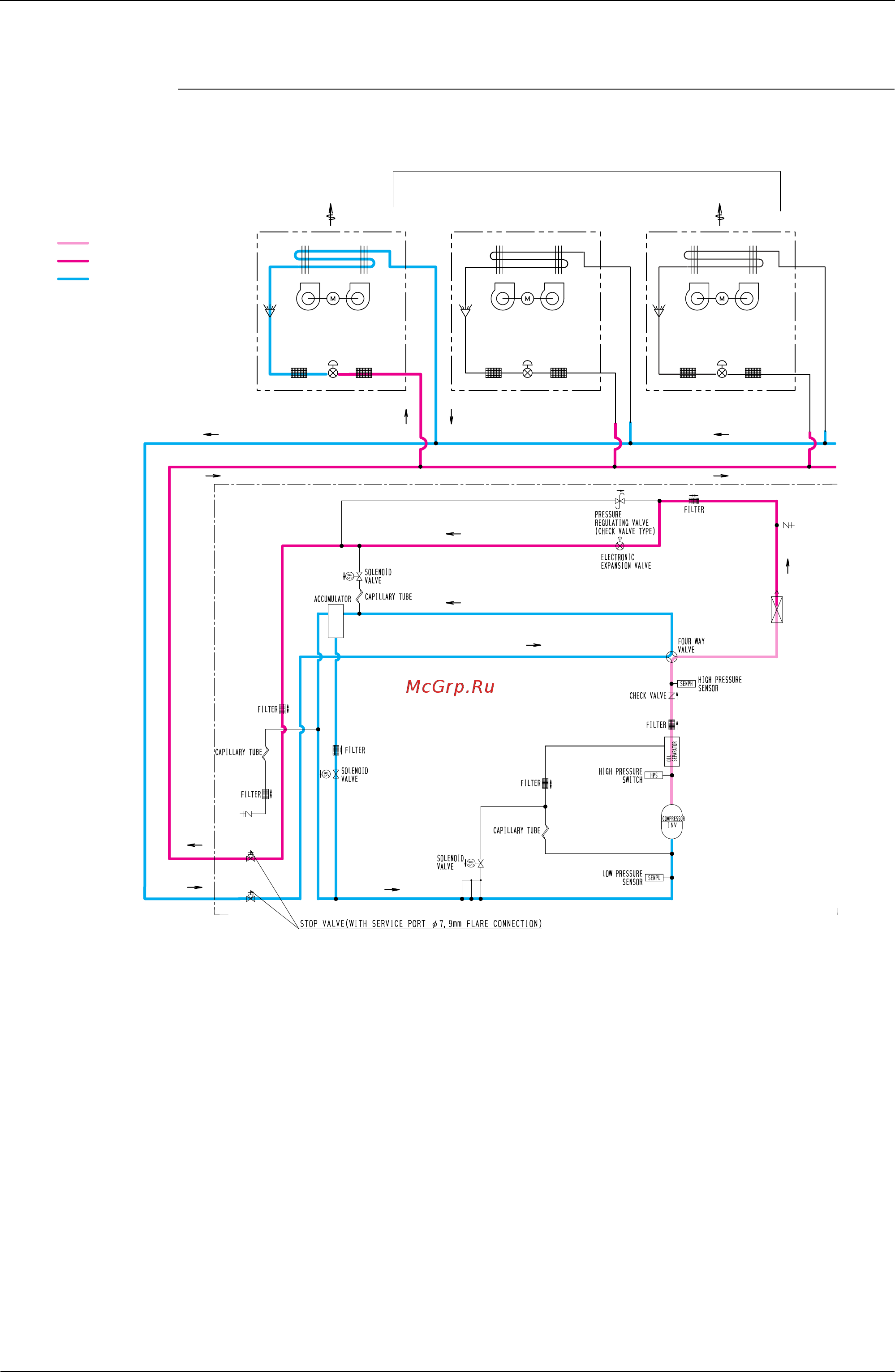 Daikin FXDQ25PVE [85/394] Refrigerant flow for each operation mode