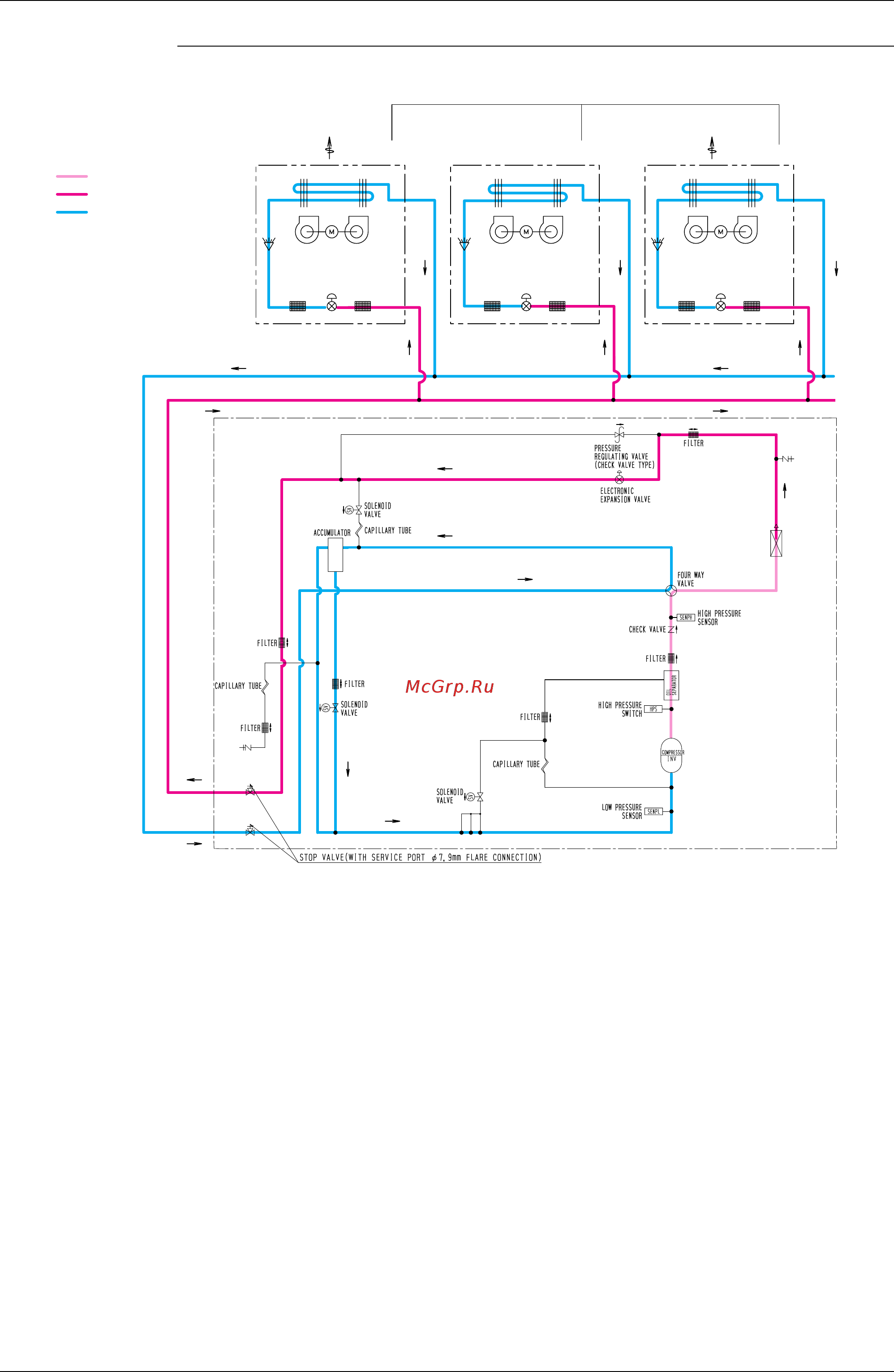 Daikin FXDQ20PVET [86/394] Cooling oil return operation