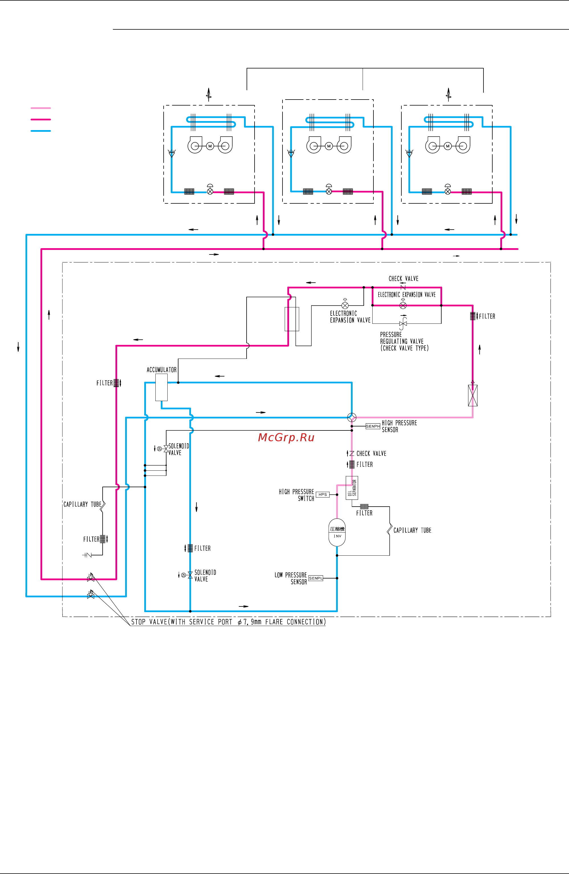 Daikin RXQ30PHY1 [88/394] Cooling oil return