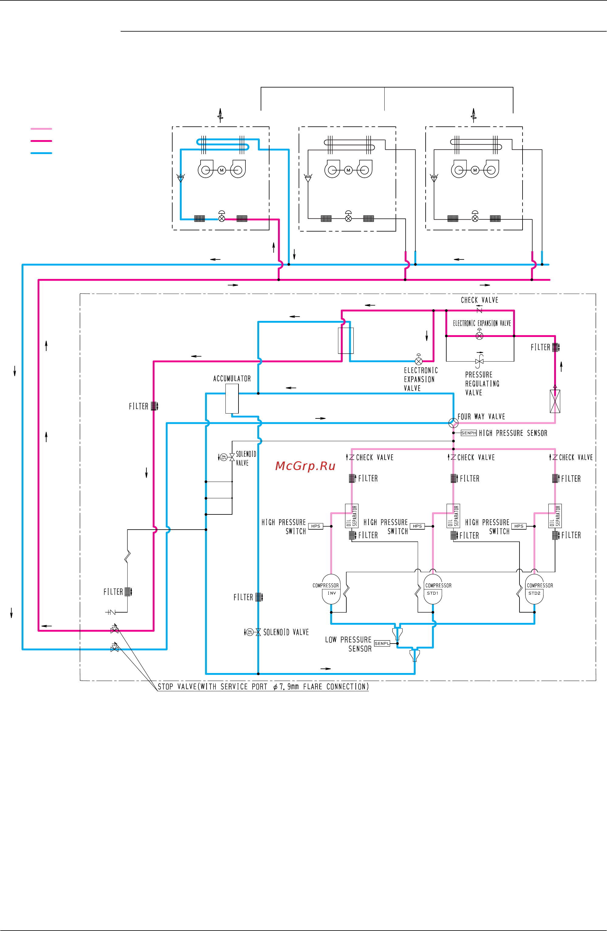 Daikin FXDQ20PVET [91/394] Rxq14p 16p 18p cooling operation