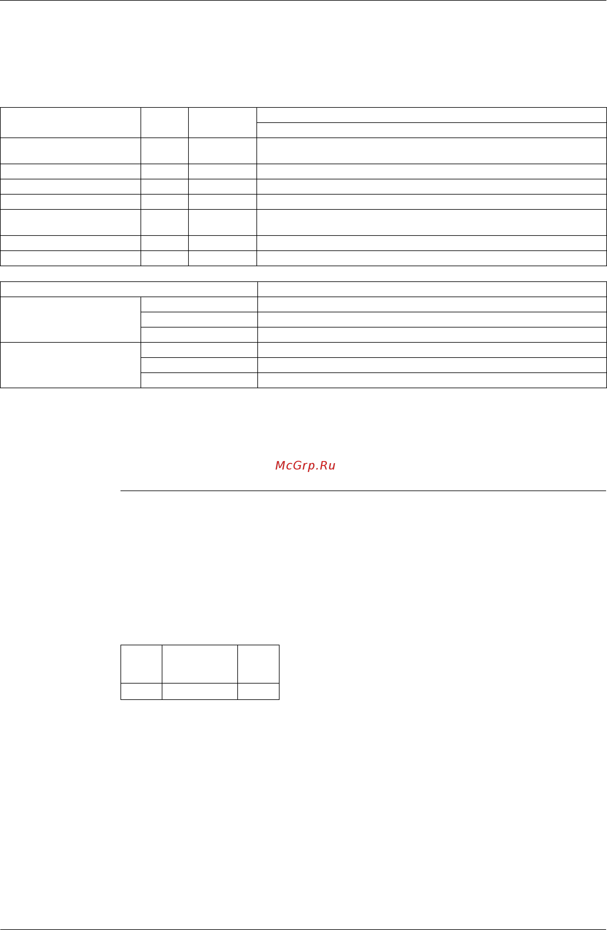 Daikin FXDQ20PVET [97/394] Basic control