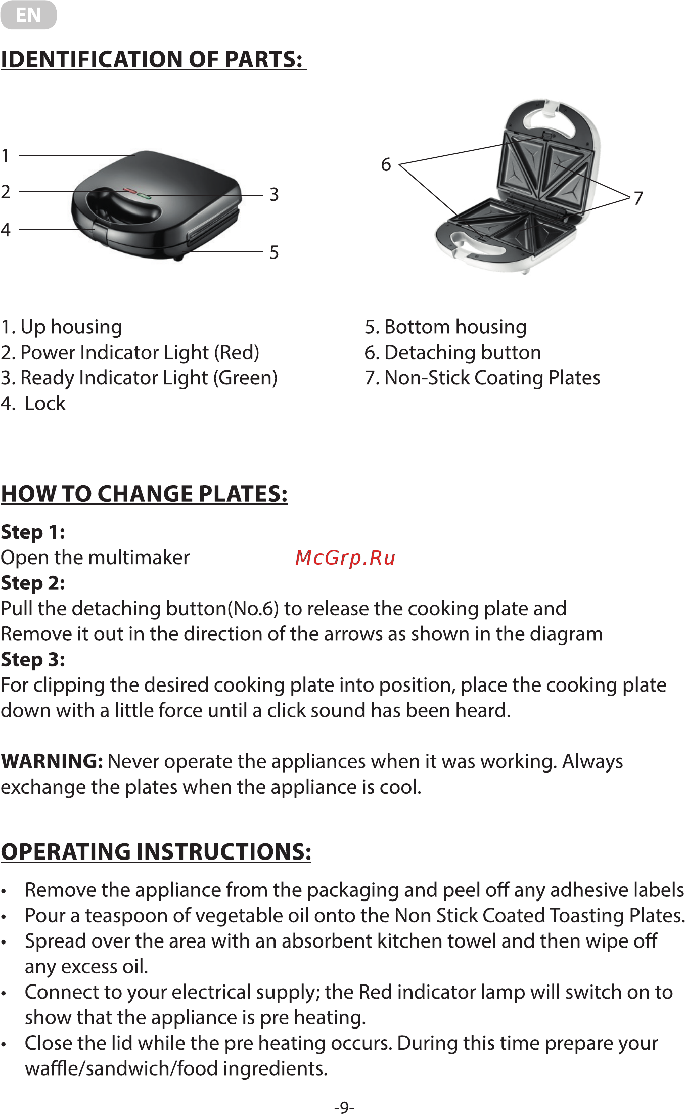 Ardesto SM-H300B [9/16] Howto change plates