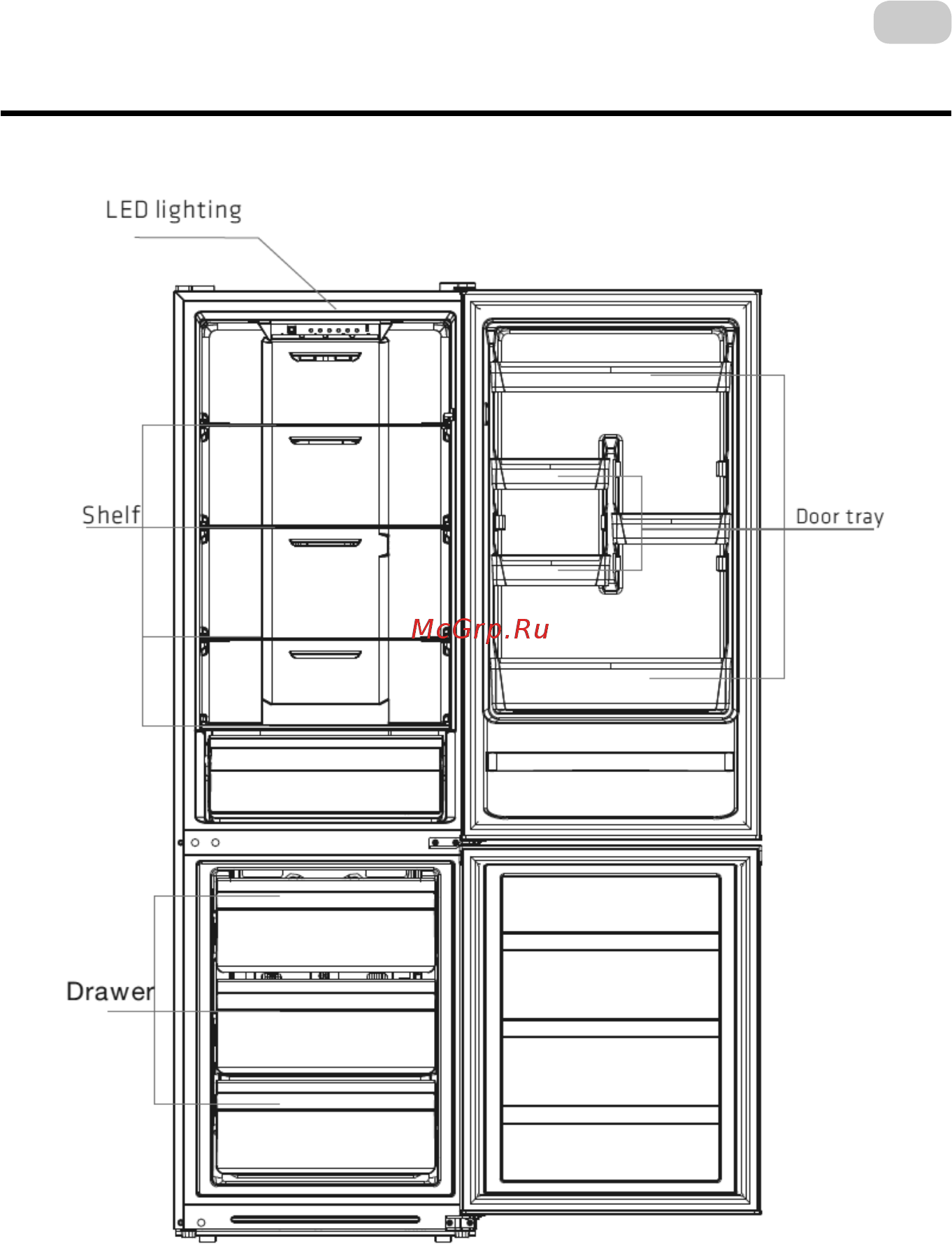 Ardesto DNF-M295X188 [10/53] Основні компоненти