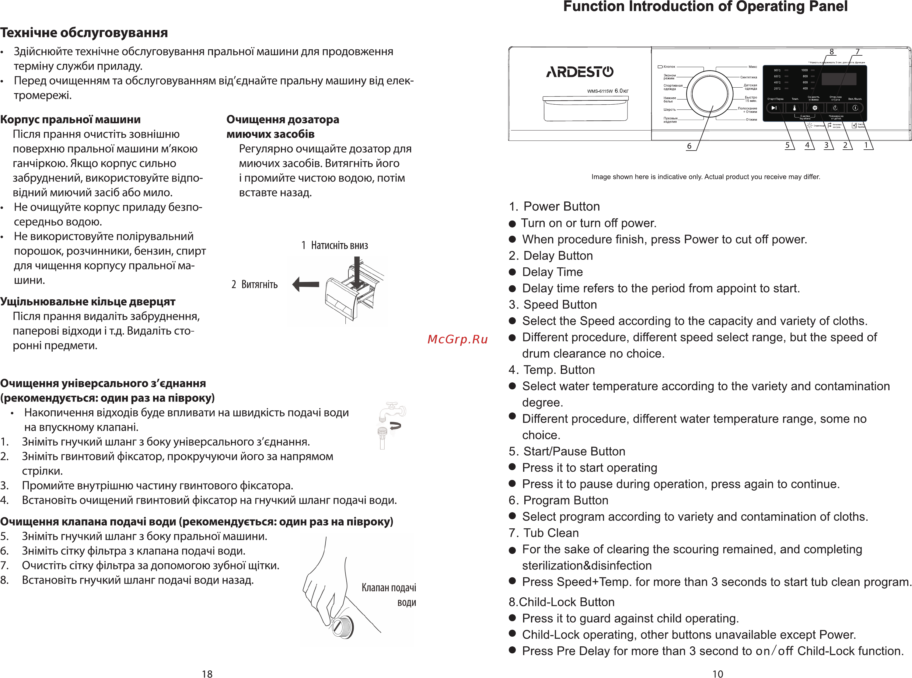 Ardesto WMS-6115W [18/40] Function introduction of operating panel