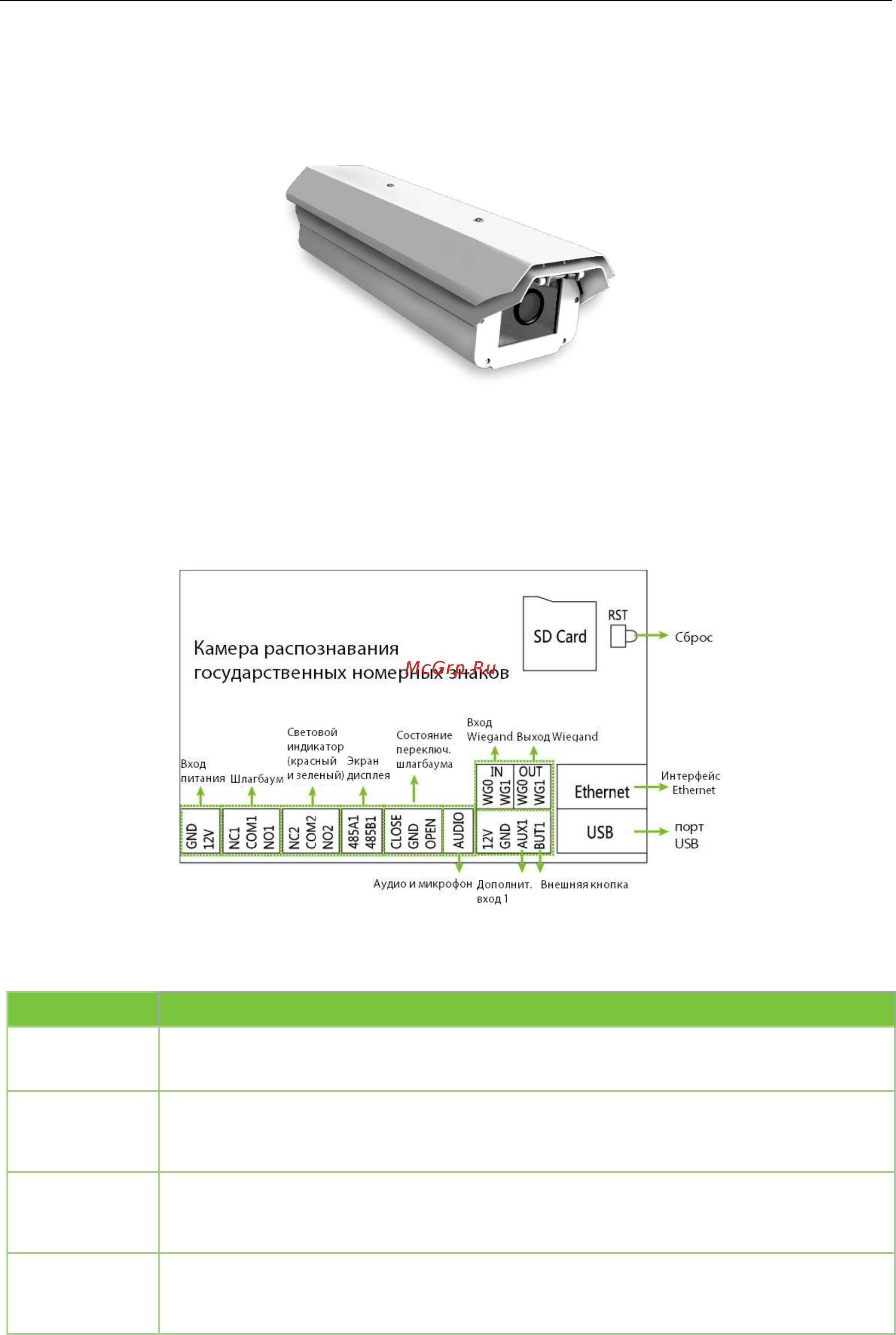 Zkteco LPRS 2000 [9/41] Appearance