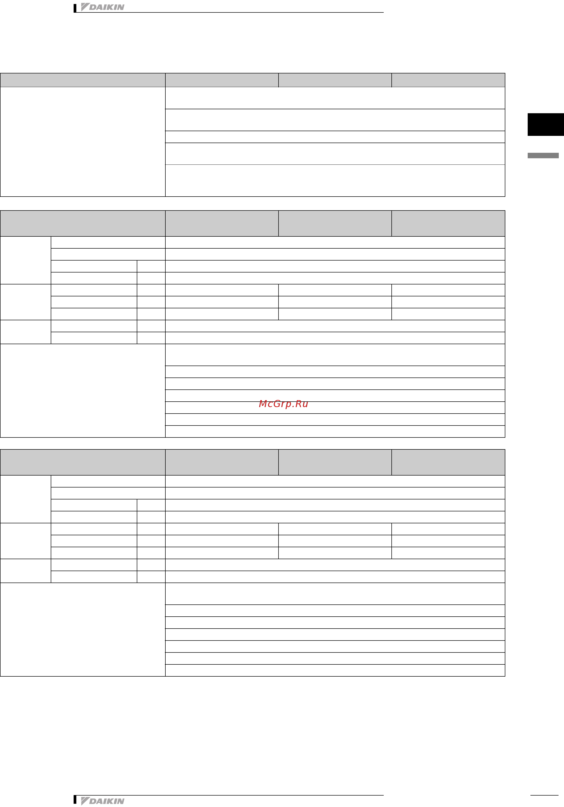 Daikin FXDQ25PBVES [7/18] Specifications