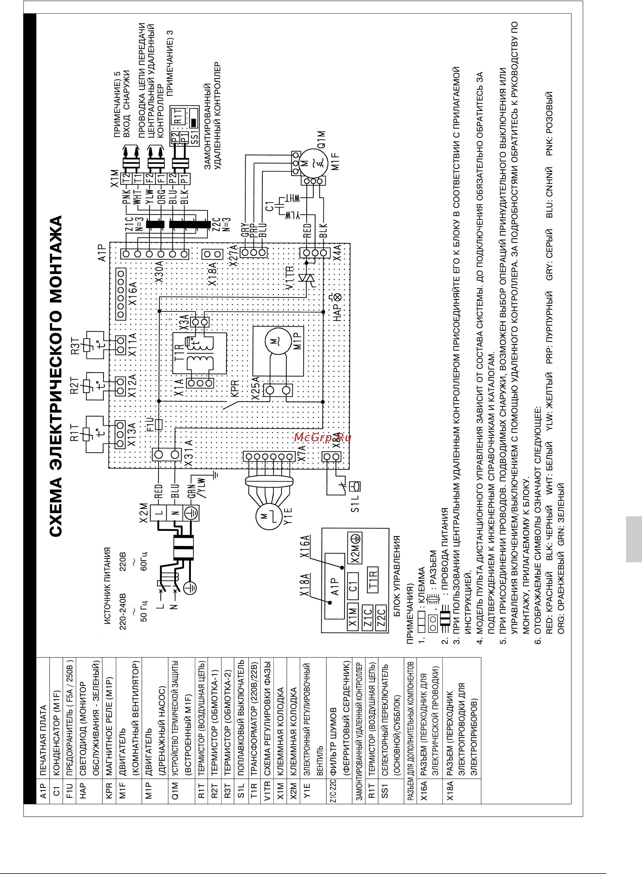 Daikin FXDQ20PBVE4 [20/22] Схема электрического монтажа