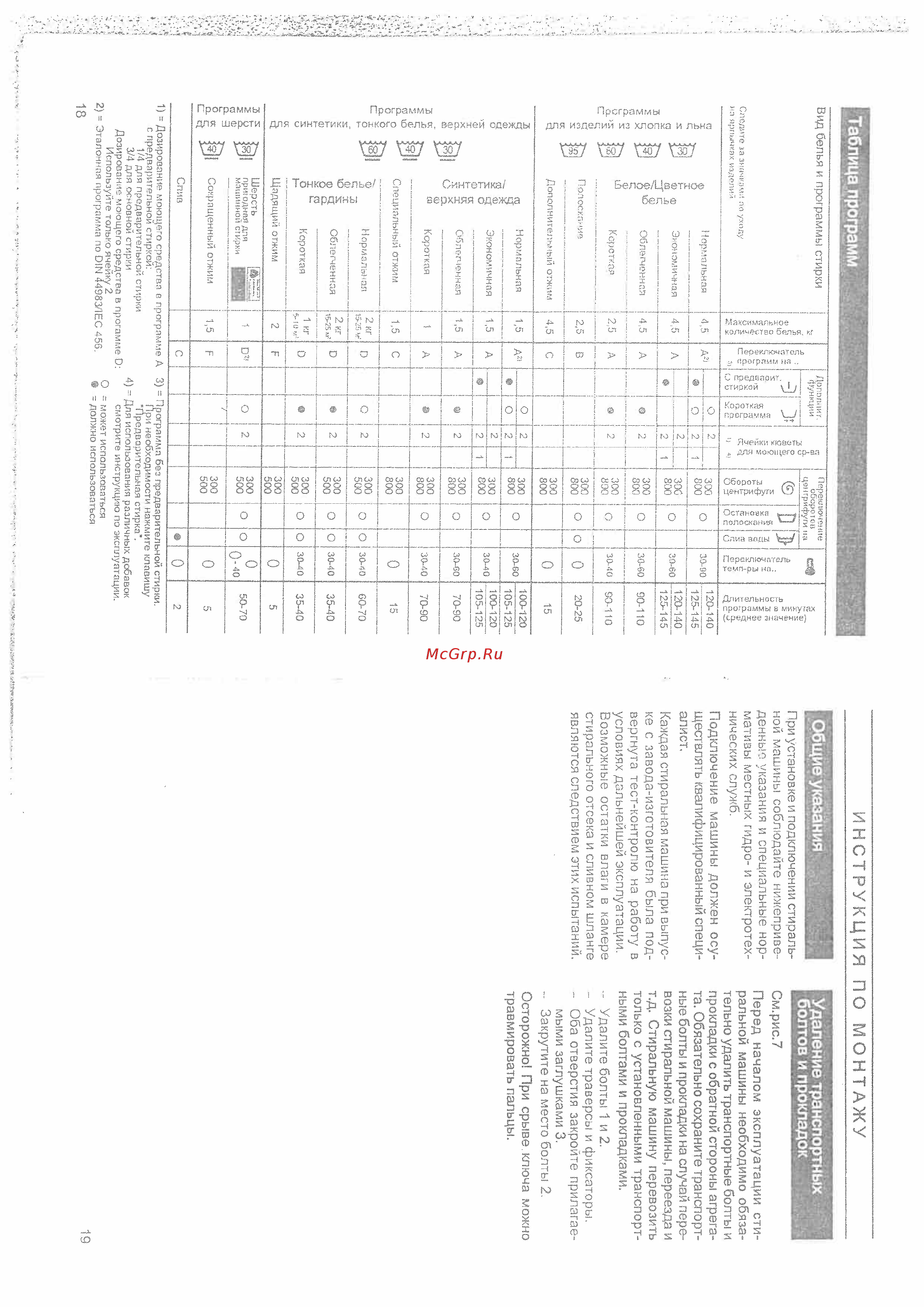 Bosch WOB 2000 [11/15] См рис