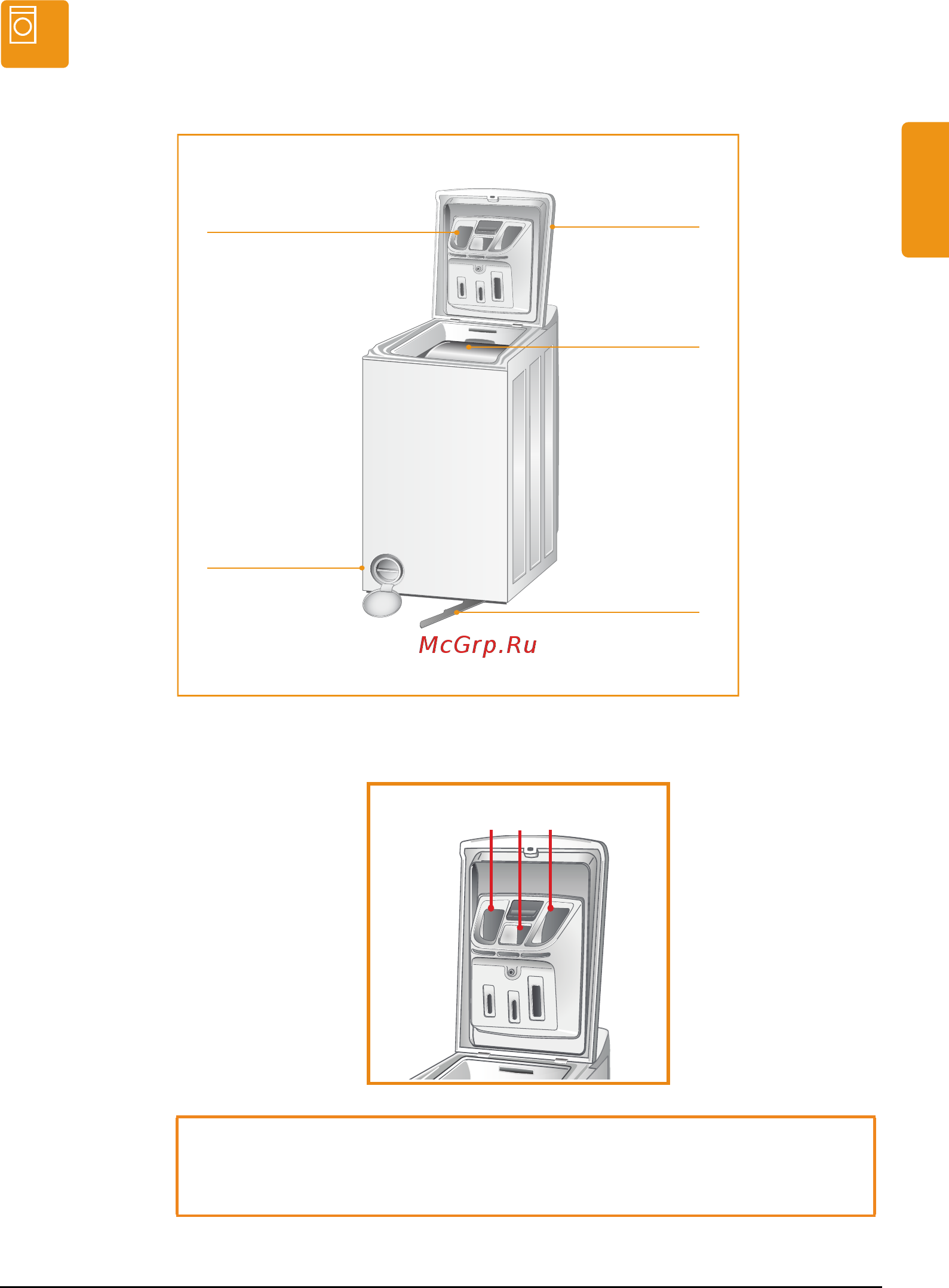 Bosch WOT 24455OE [11/40] Знакомство с прибором