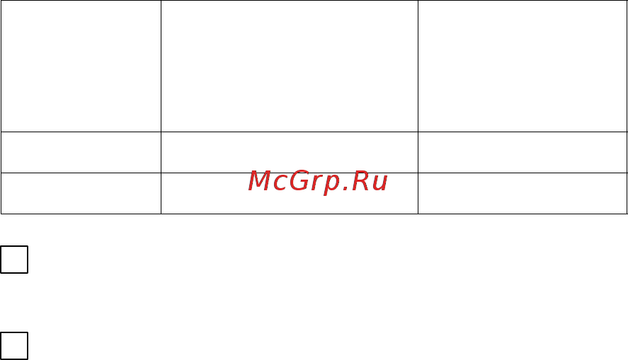Bosch WVTI 2841 Руководство пользователя онлайн [19/56] 544177