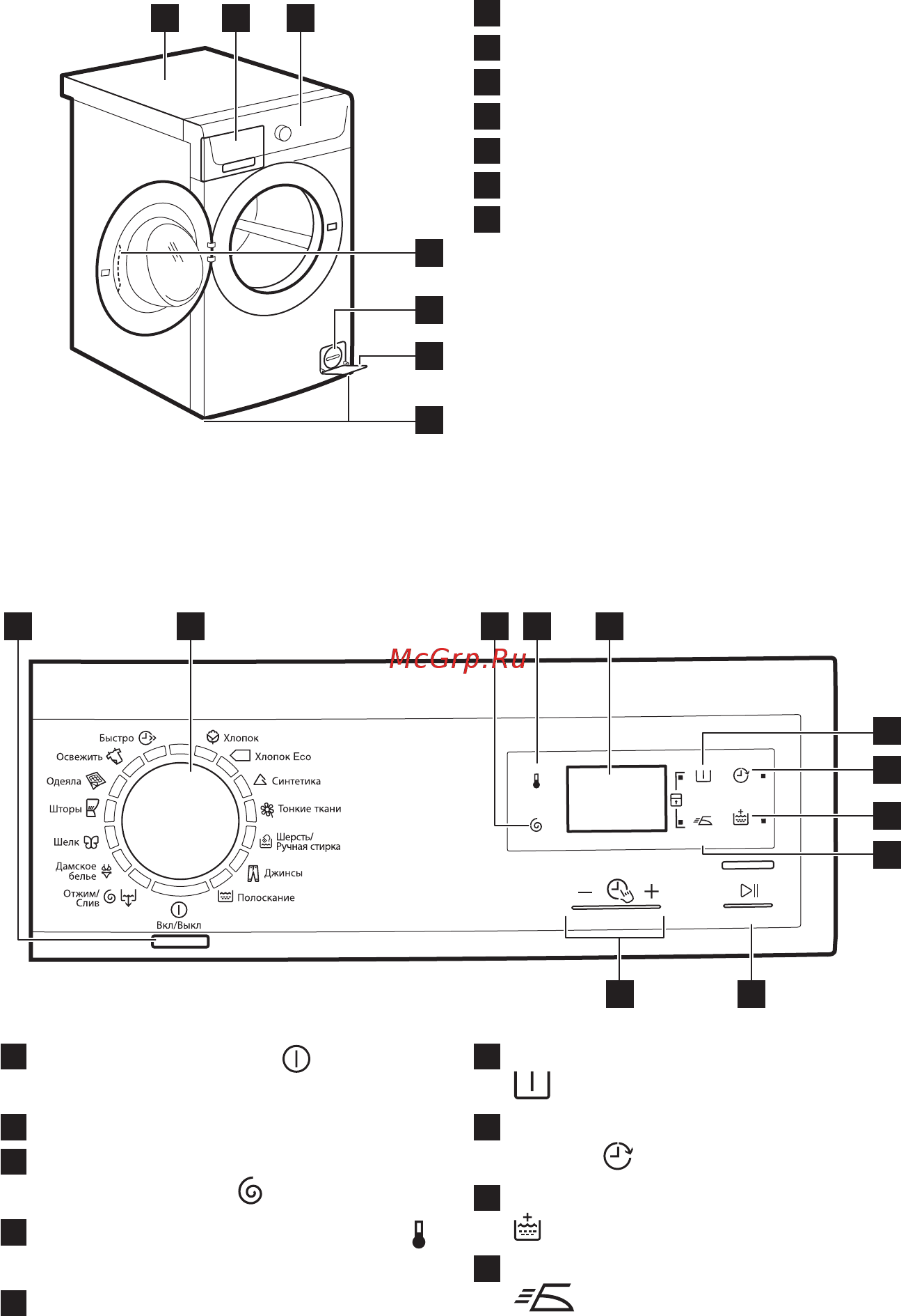 Electrolux EFU 361200 P [6/56] Құрылғының жалпы көрінісі