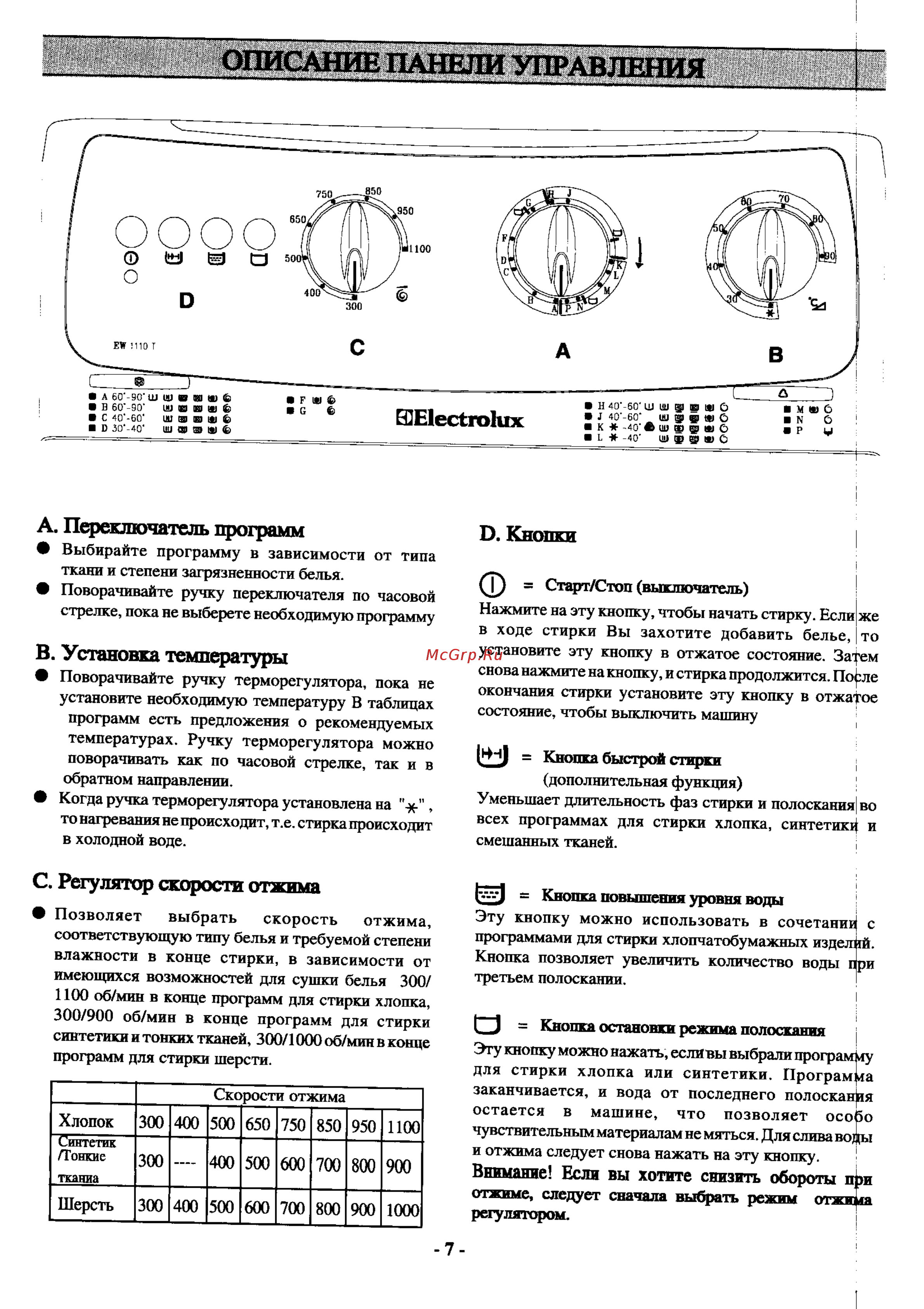 Electrolux EW 1110 T [7/18] А переключатель программ