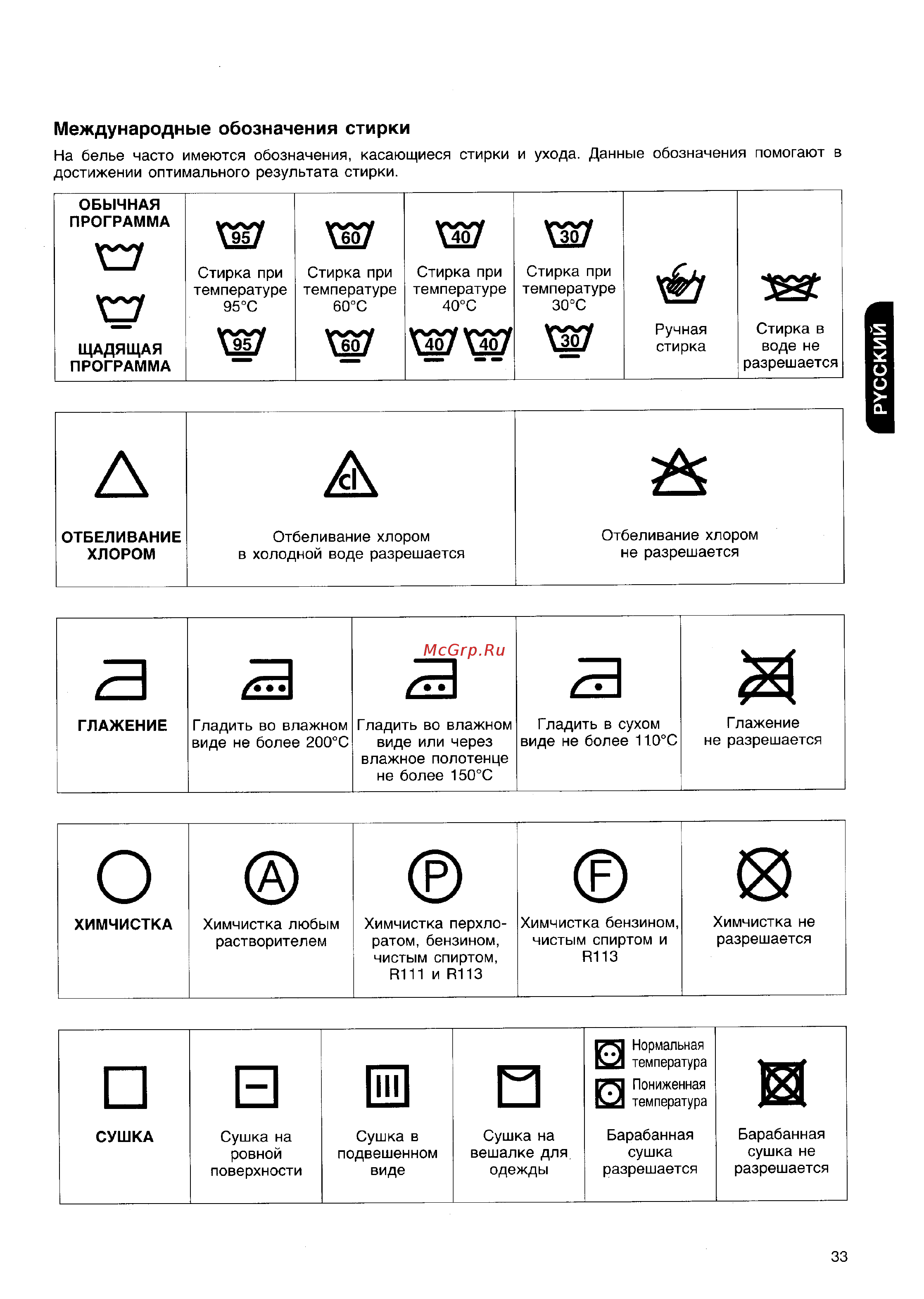 Electrolux EW 602 F Руководство пользователя онлайн [9/15] 544187