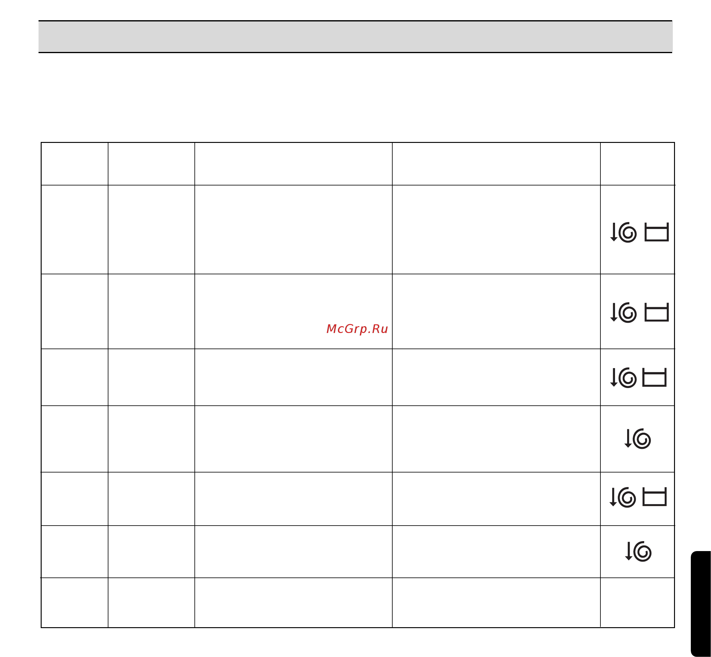 Electrolux EW 813 F [9/18] Programmy stirki