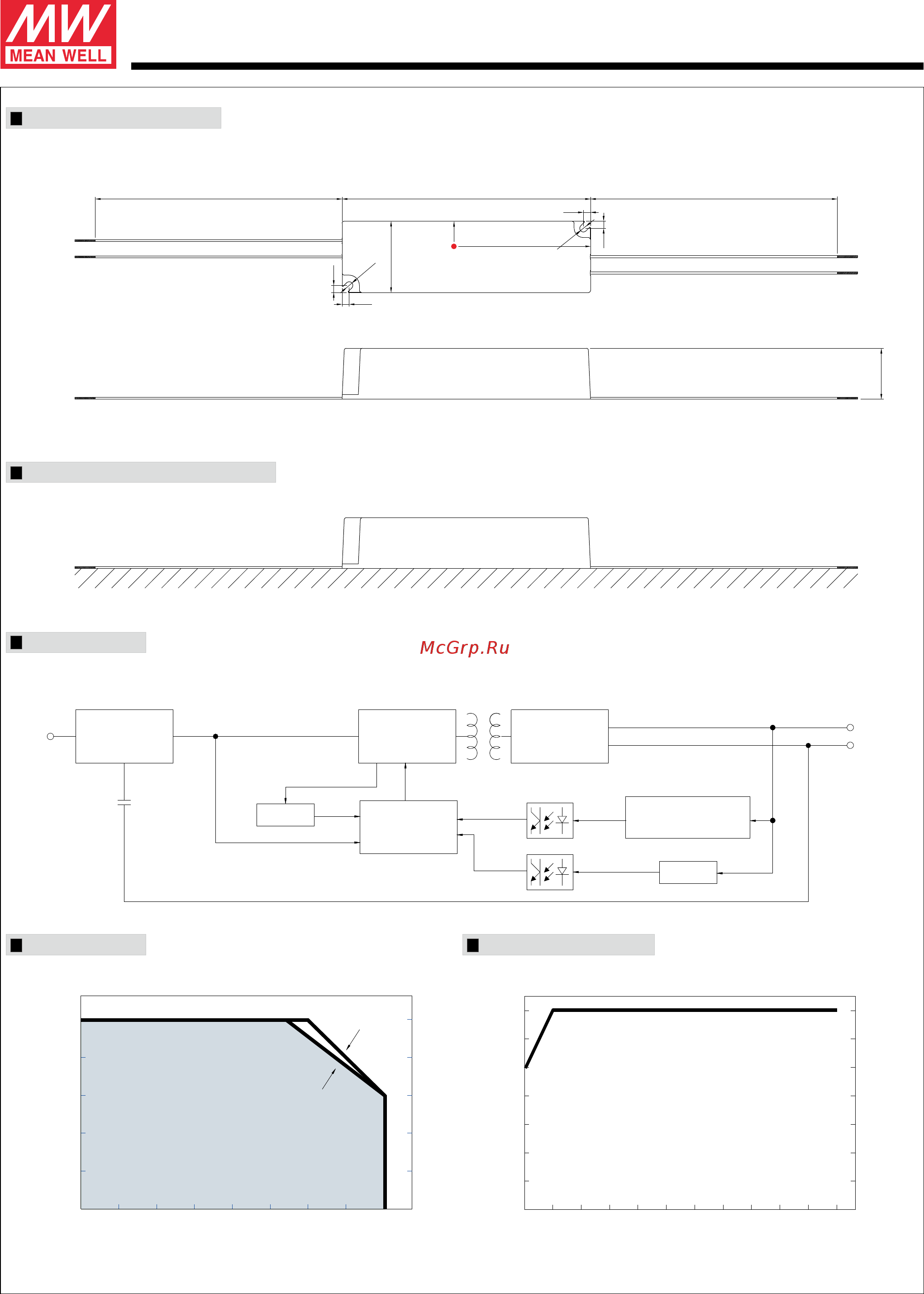 MEAN WELL LPV-60-24 [2/2] Series