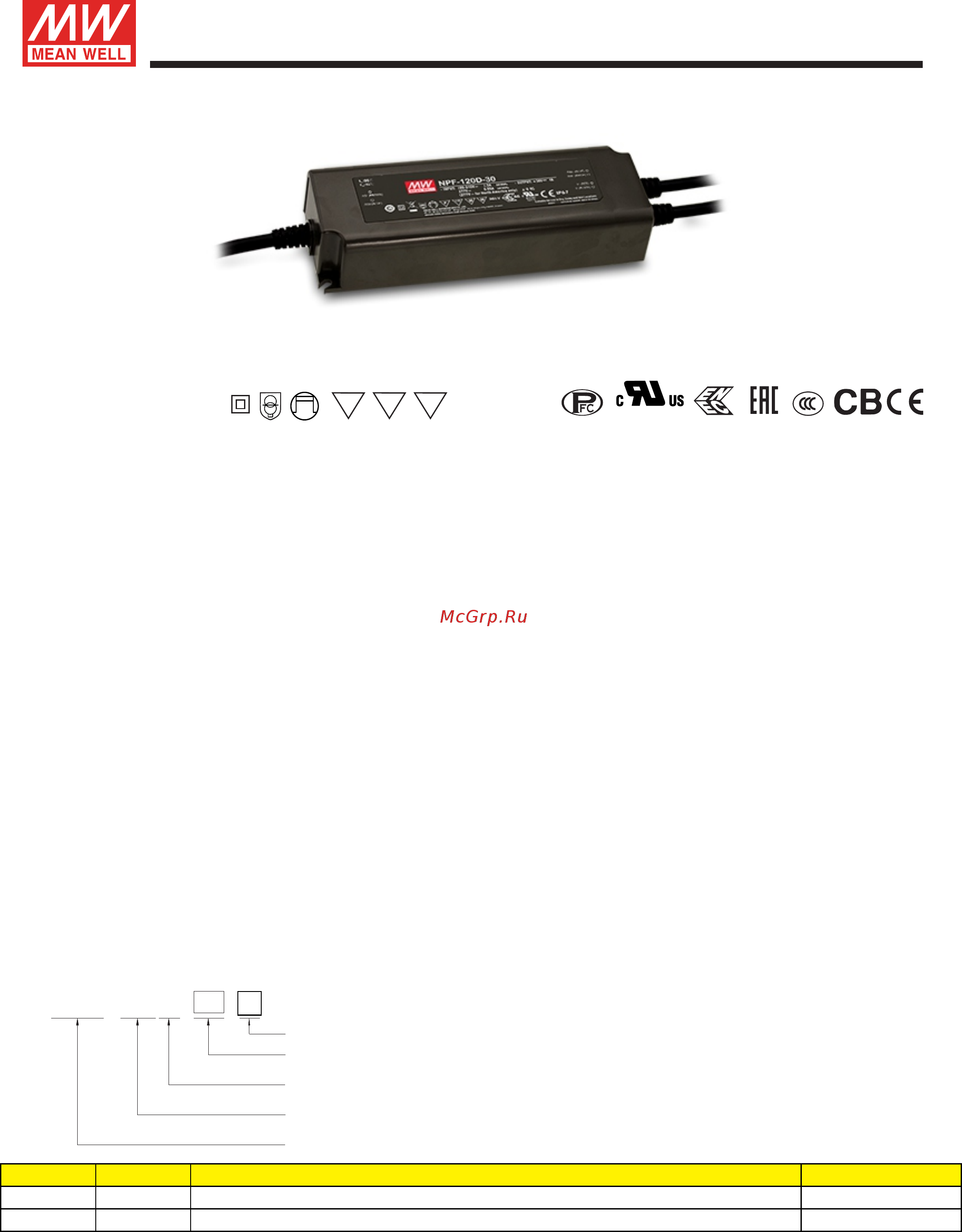 MEAN WELL NPF-120D-15BE Datasheet онлайн